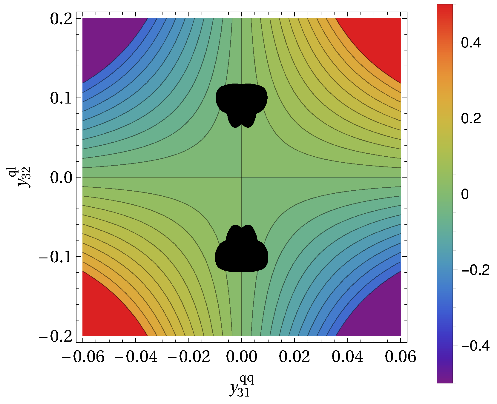 Universe 11 00225 g005