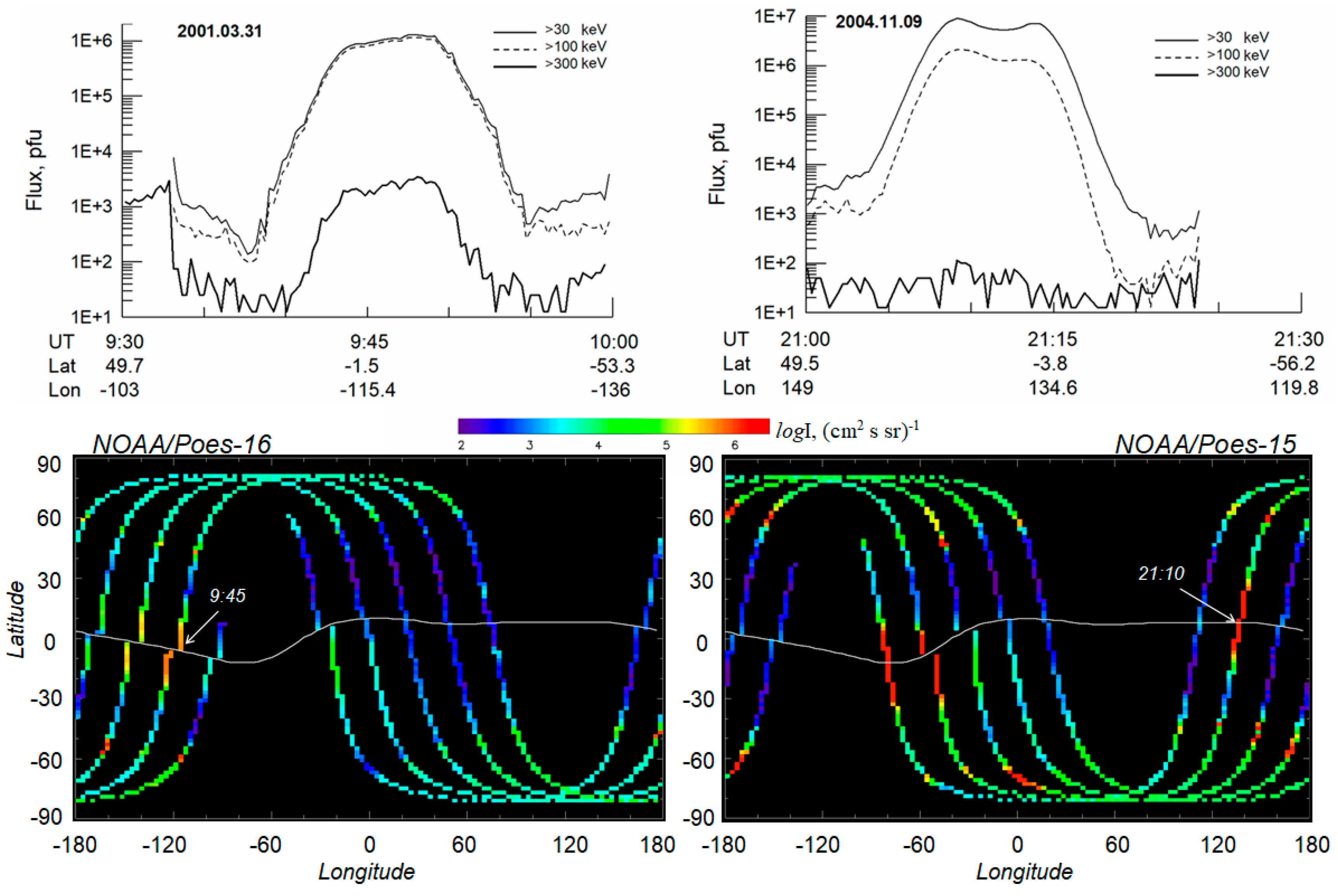 Universe 11 00226 g001