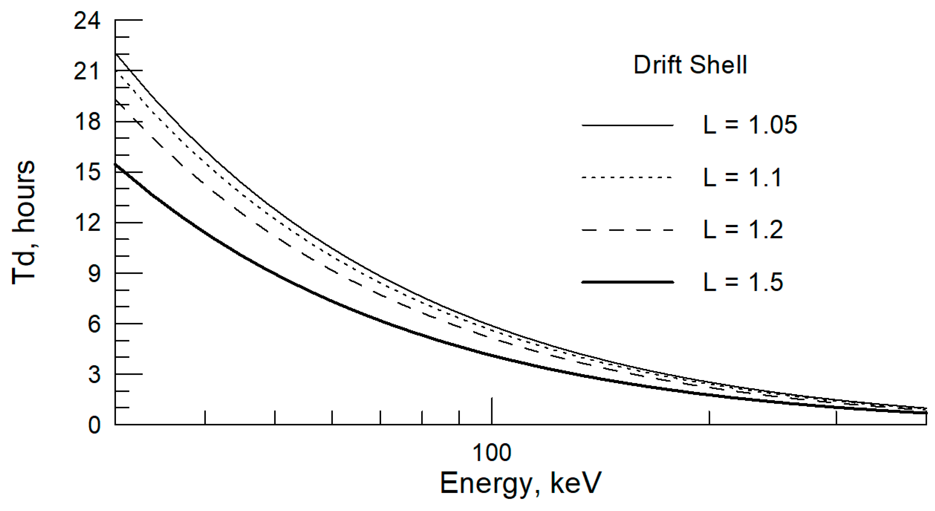 Universe 11 00226 g002
