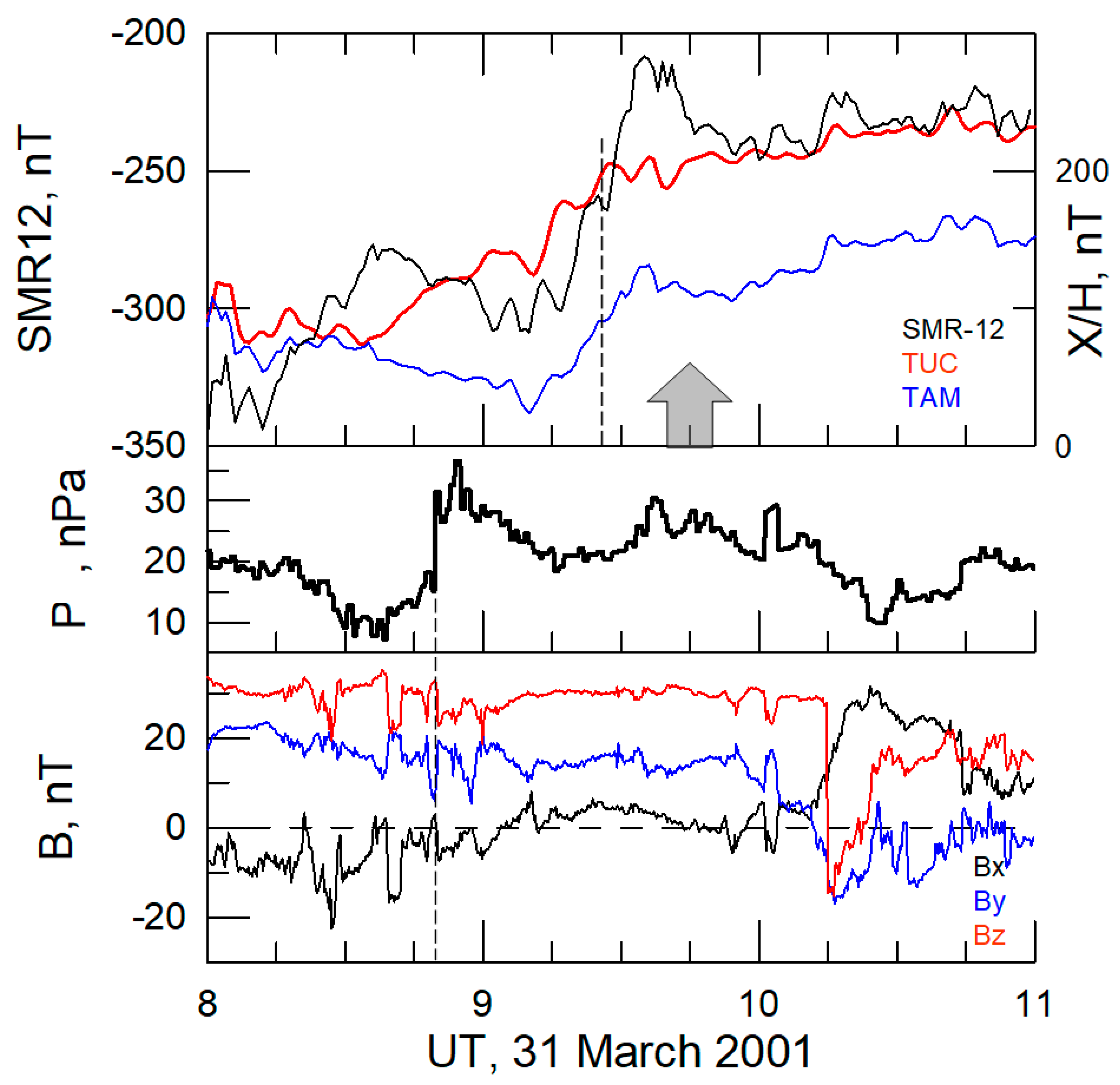 Universe 11 00226 g003