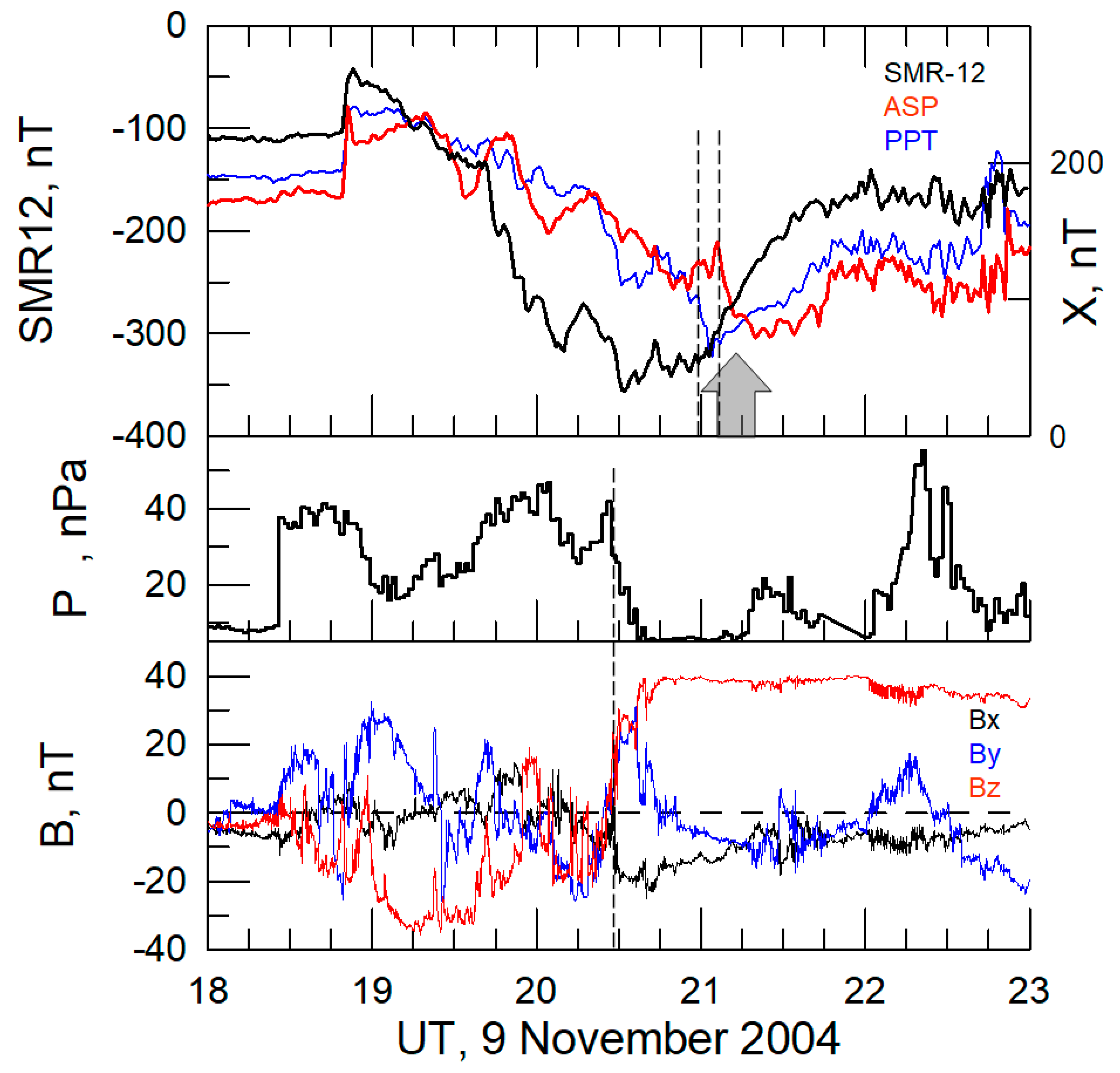Universe 11 00226 g004