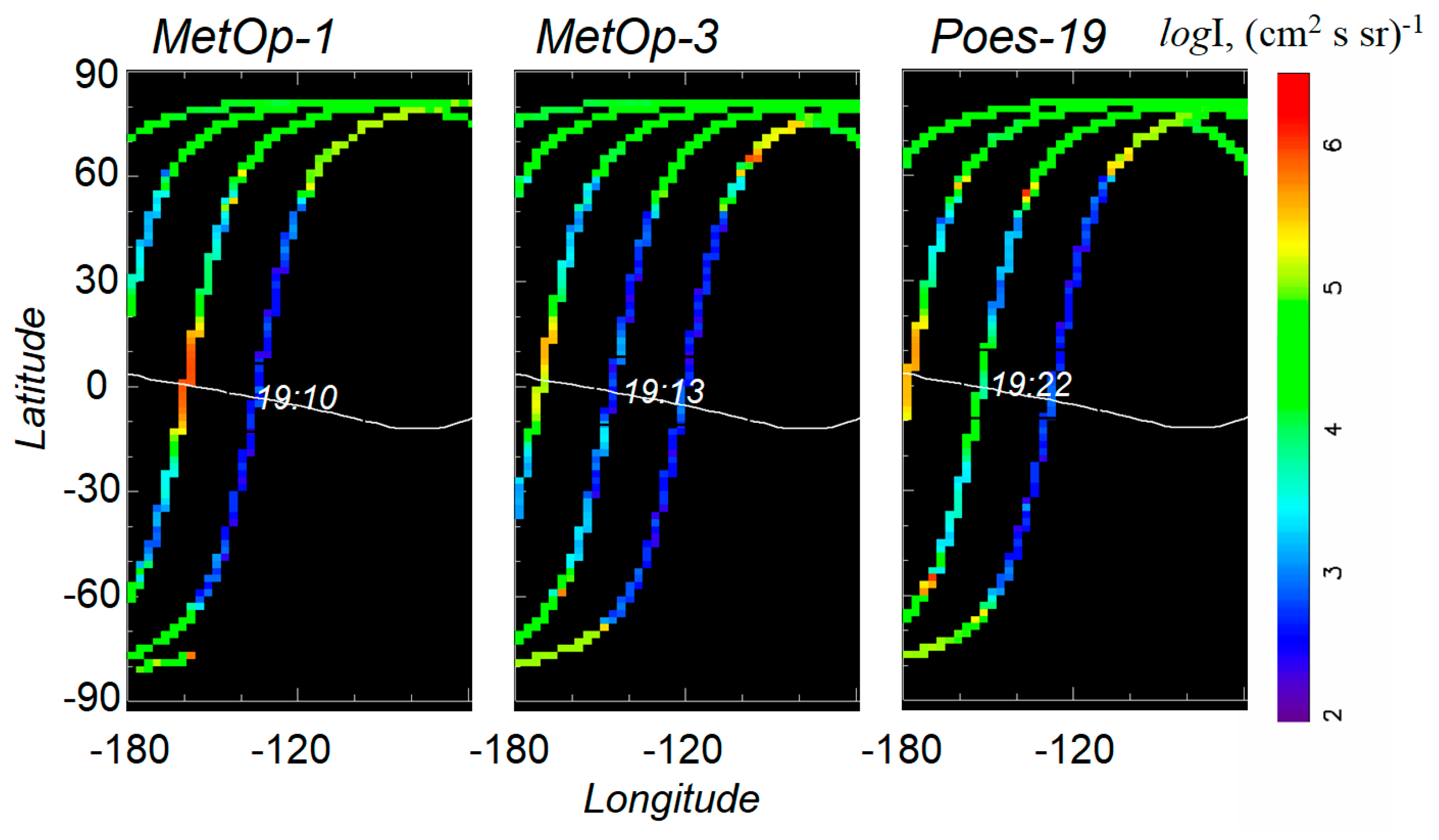 Universe 11 00226 g006
