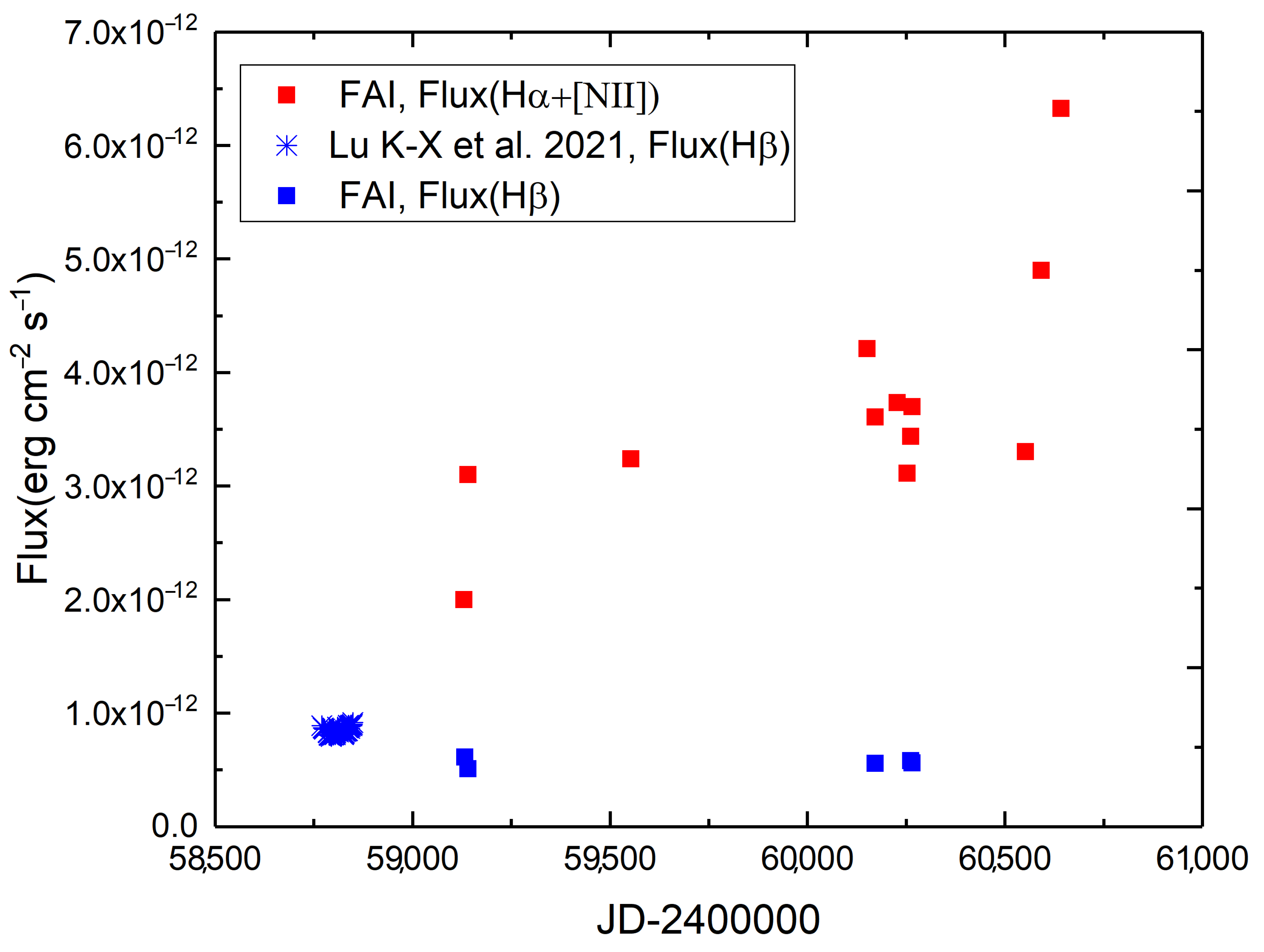 Universe 11 00227 g006 Universe 11 00227 g006