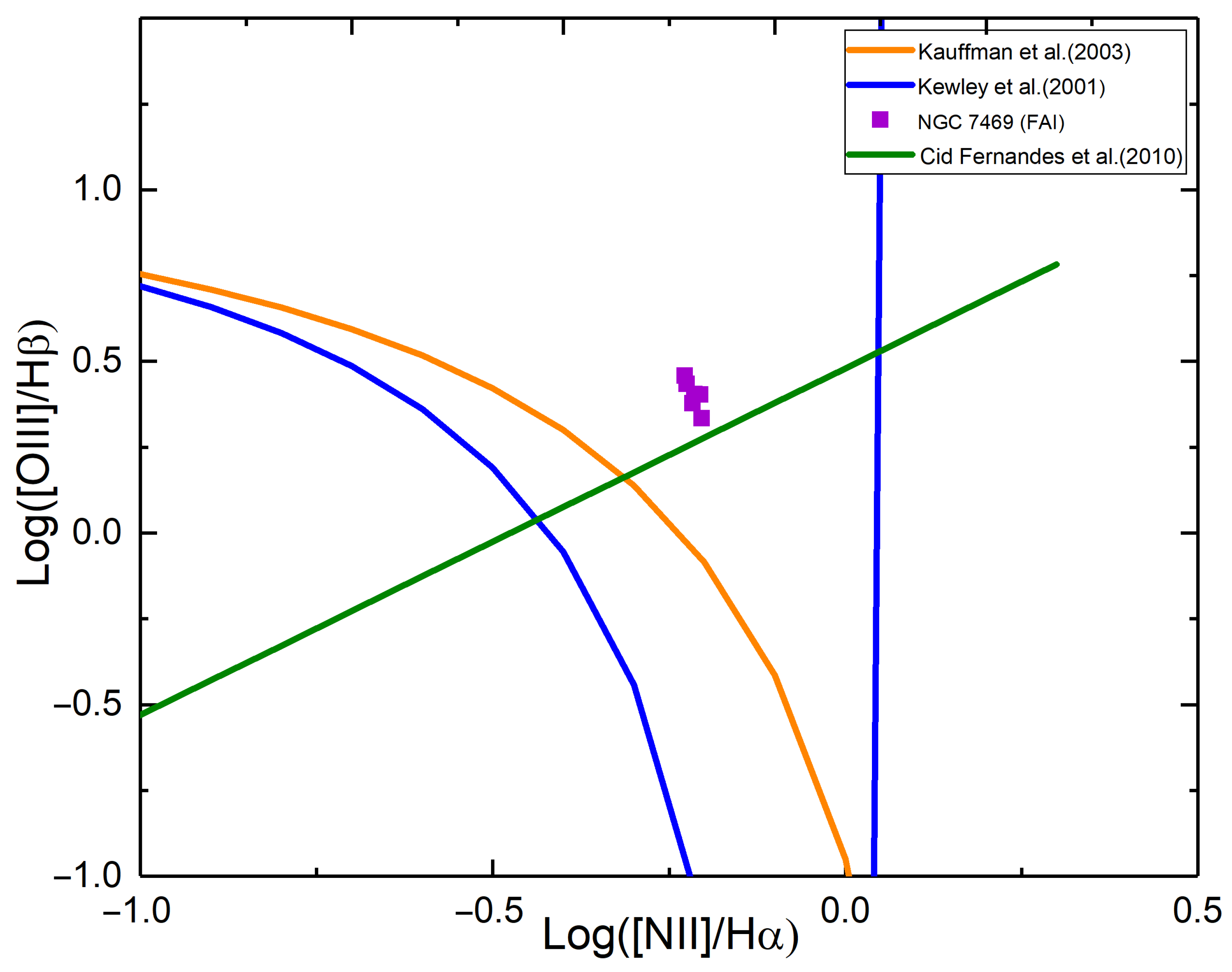 Universe 11 00227 g008 Universe 11 00227 g008