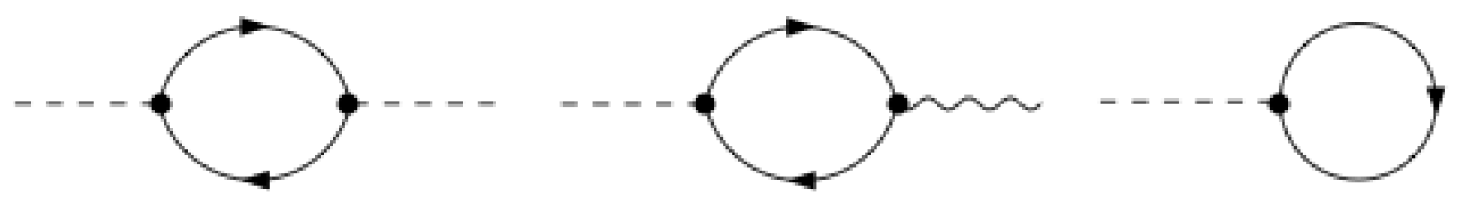 Universe 11 00228 g003