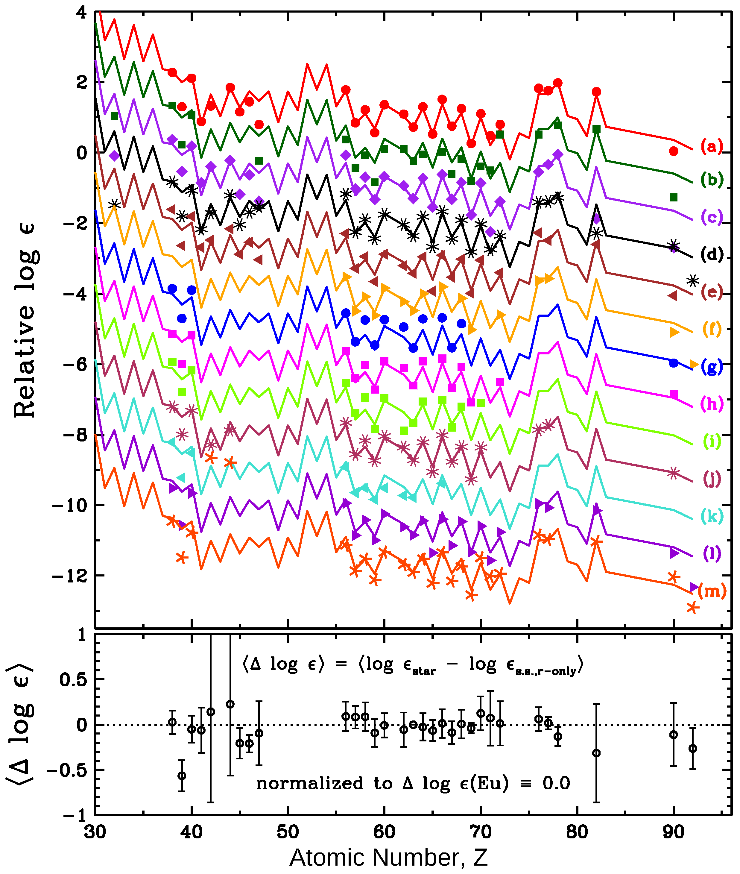 Universe 11 00229 g002
