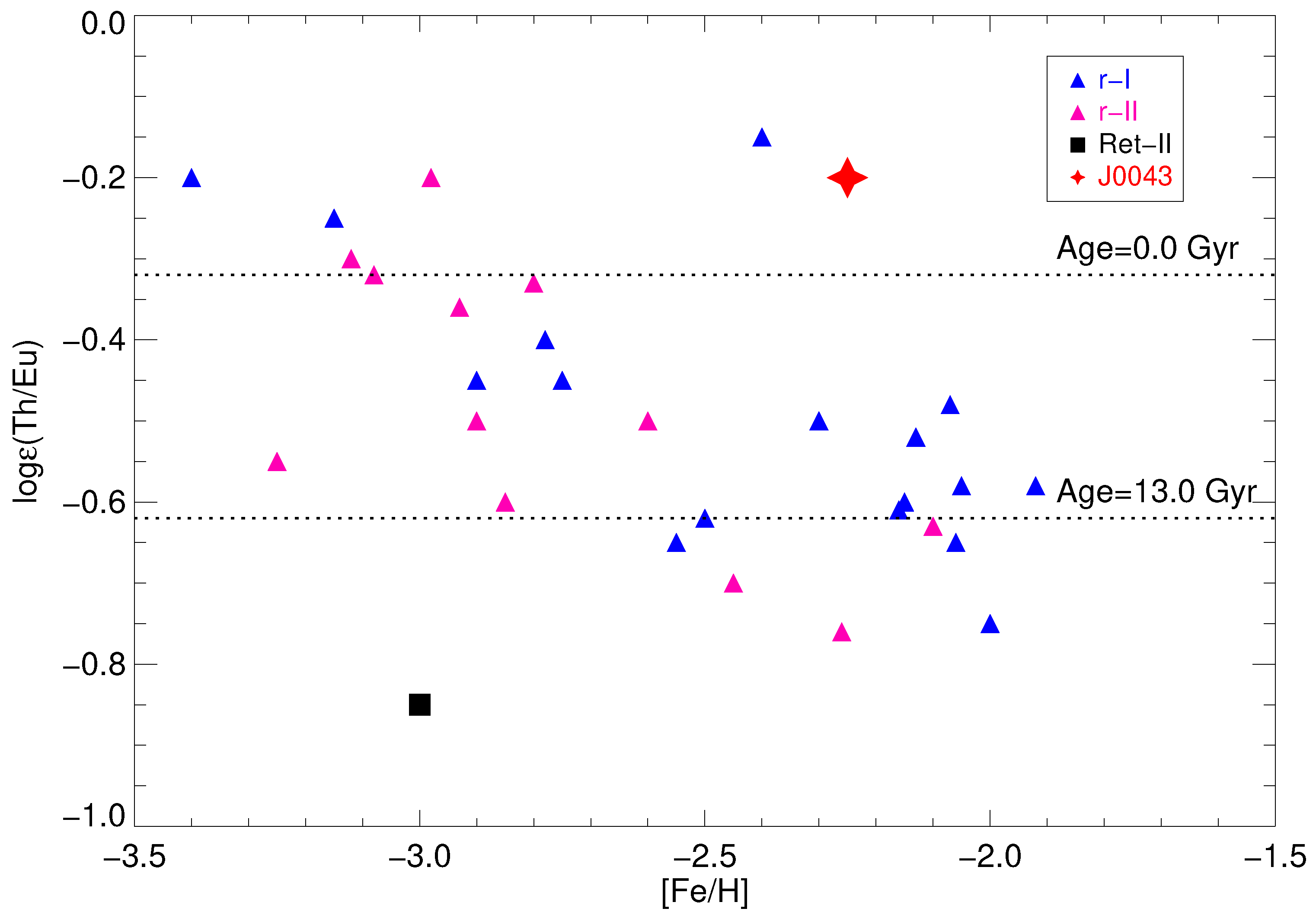 Universe 11 00229 g004