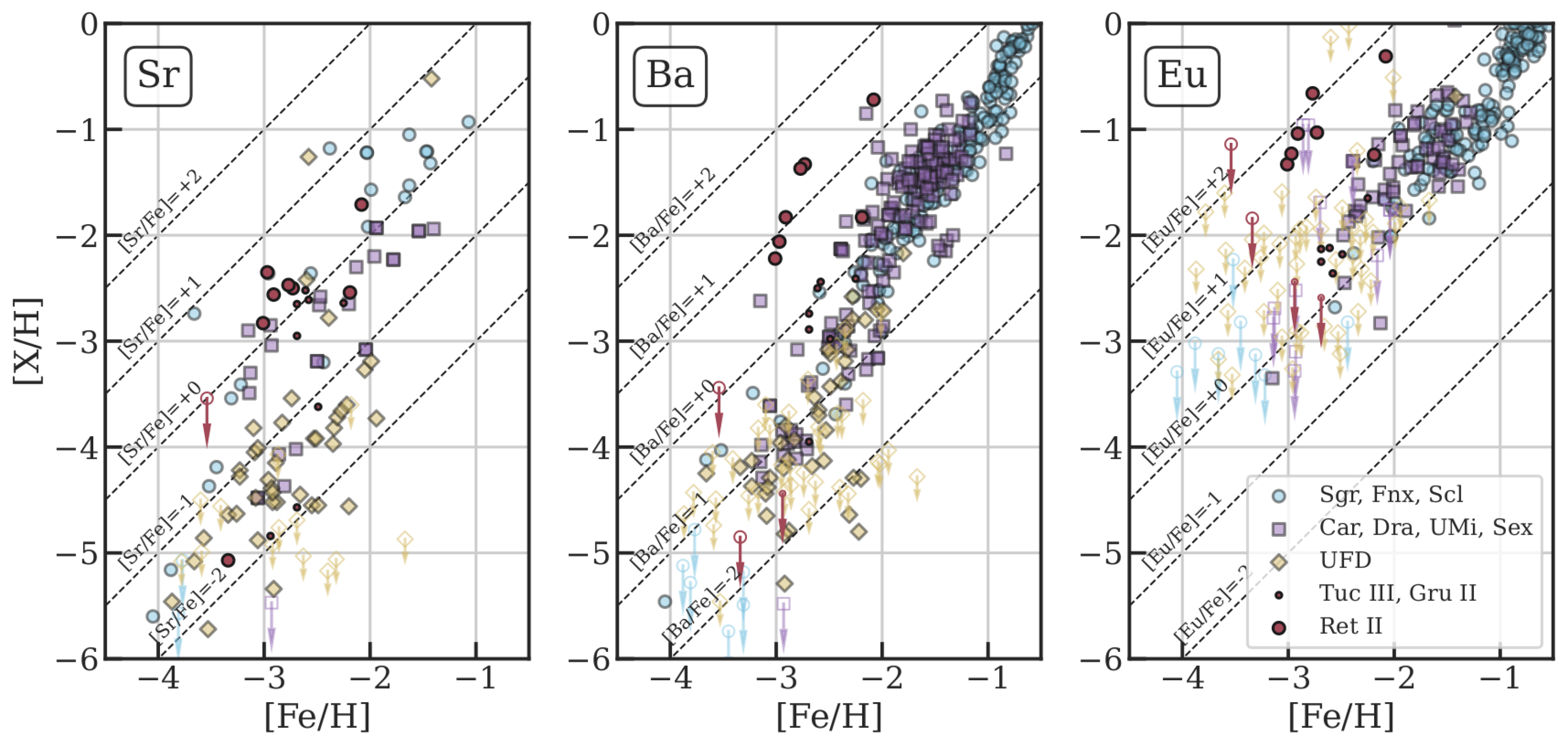 Universe 11 00229 g007