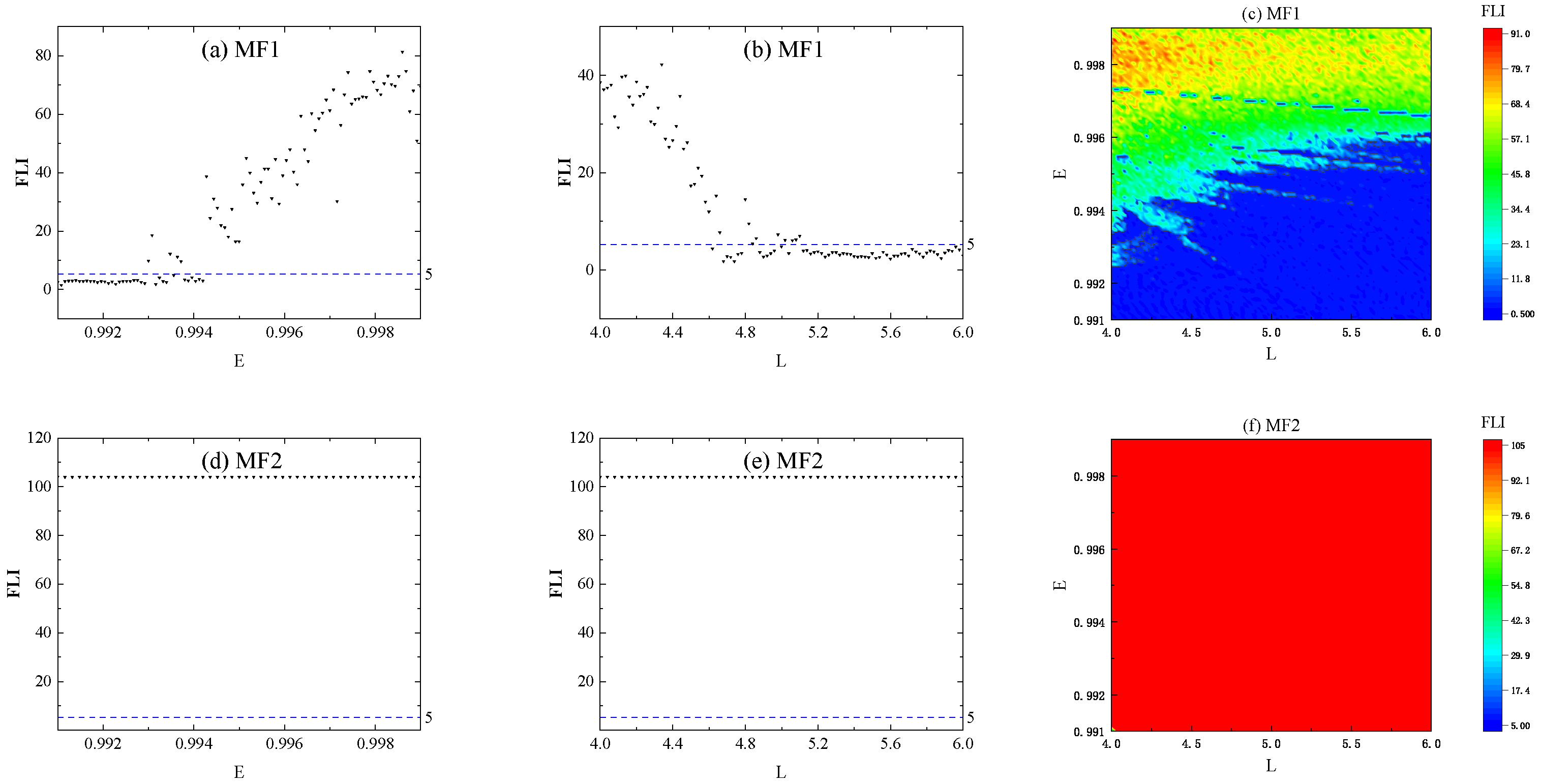 Universe 11 00234 g003