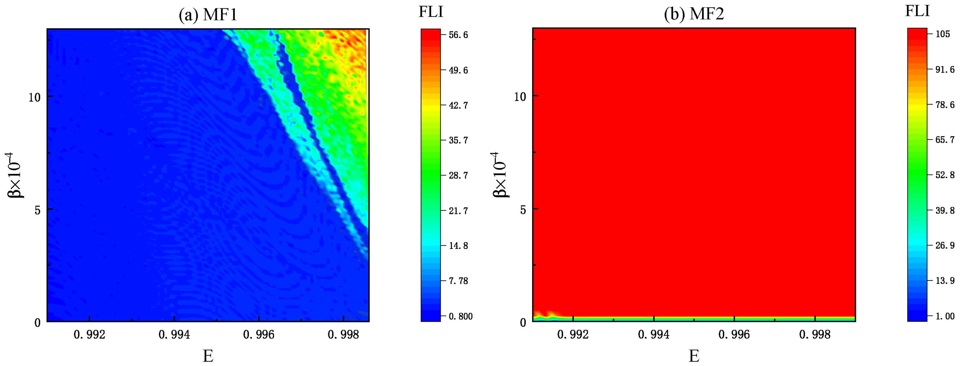 Universe 11 00234 g004