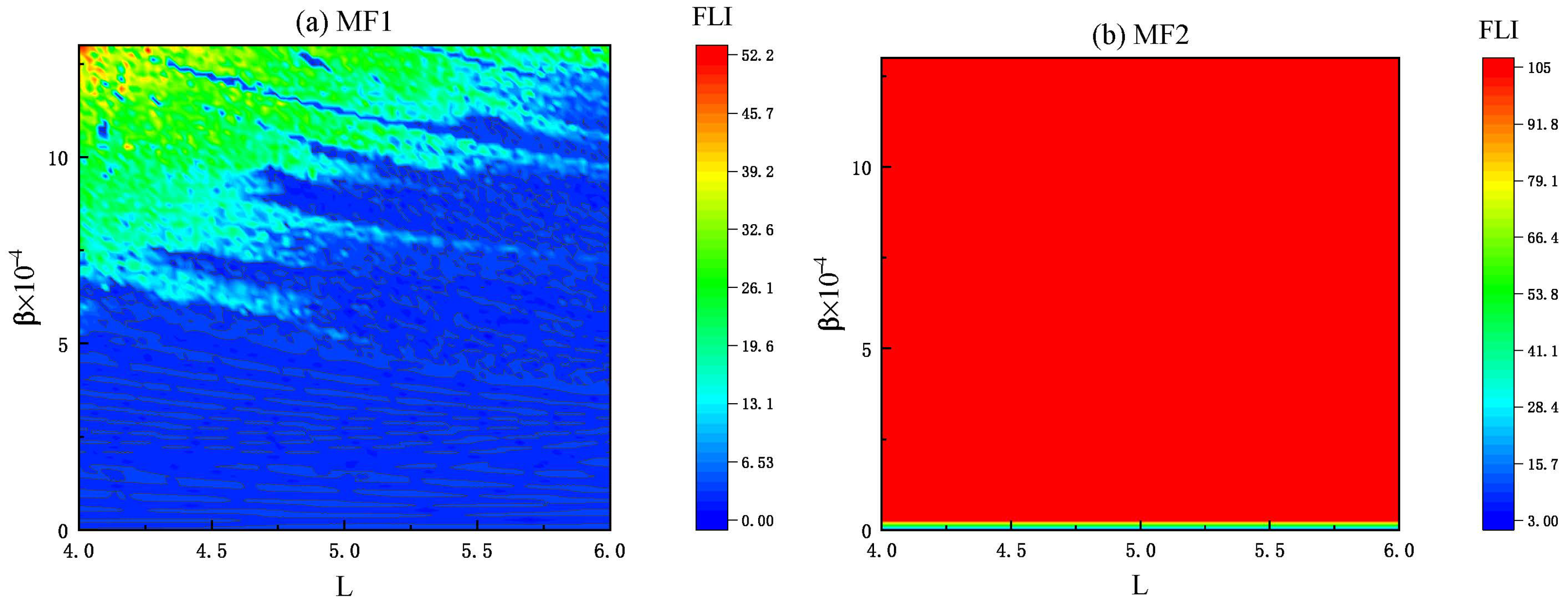 Universe 11 00234 g005