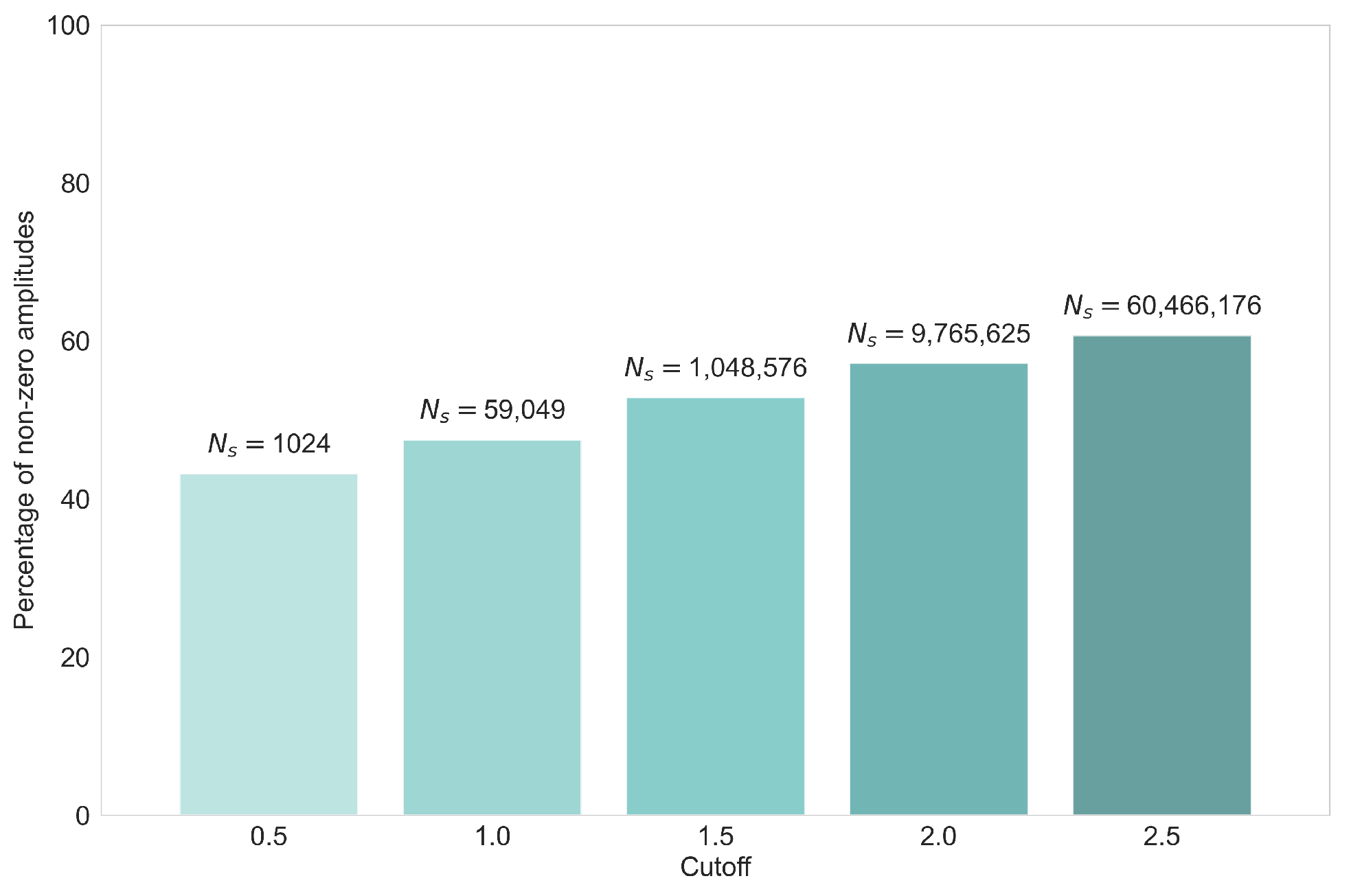Universe 11 00235 g001