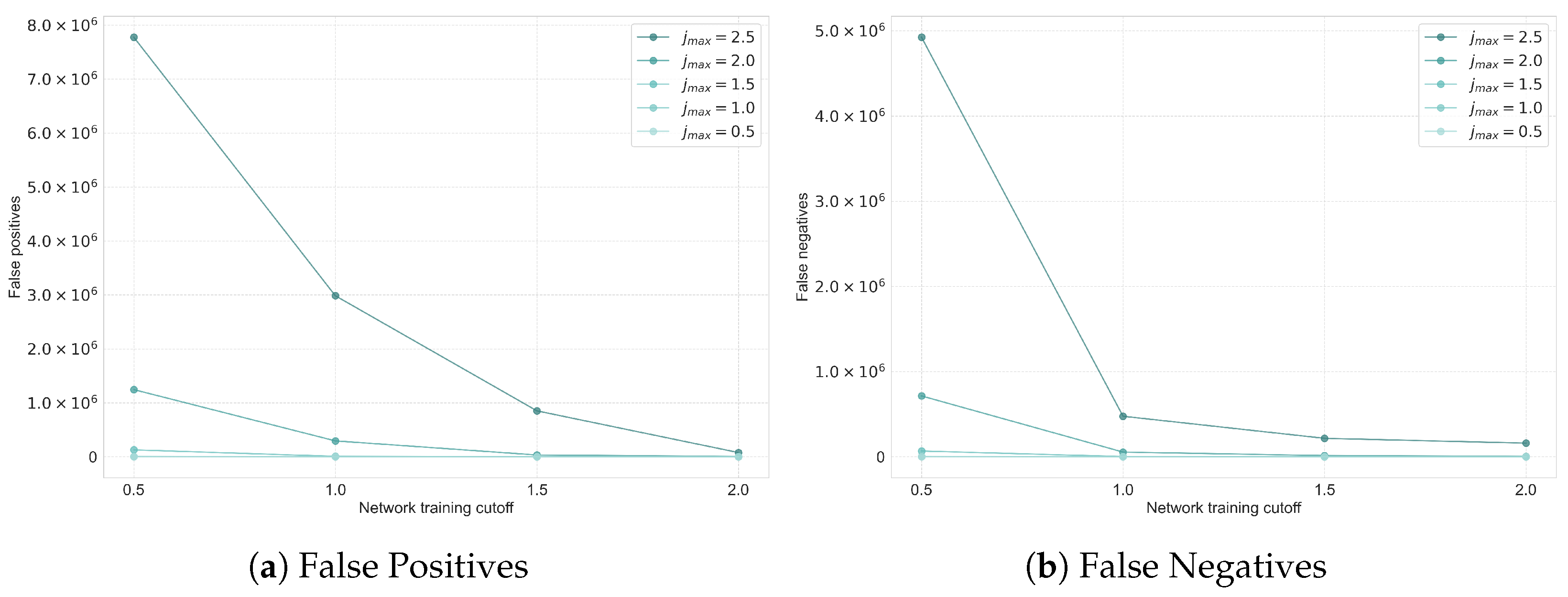 Universe 11 00235 g003