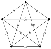 Universe 11 00235 i001