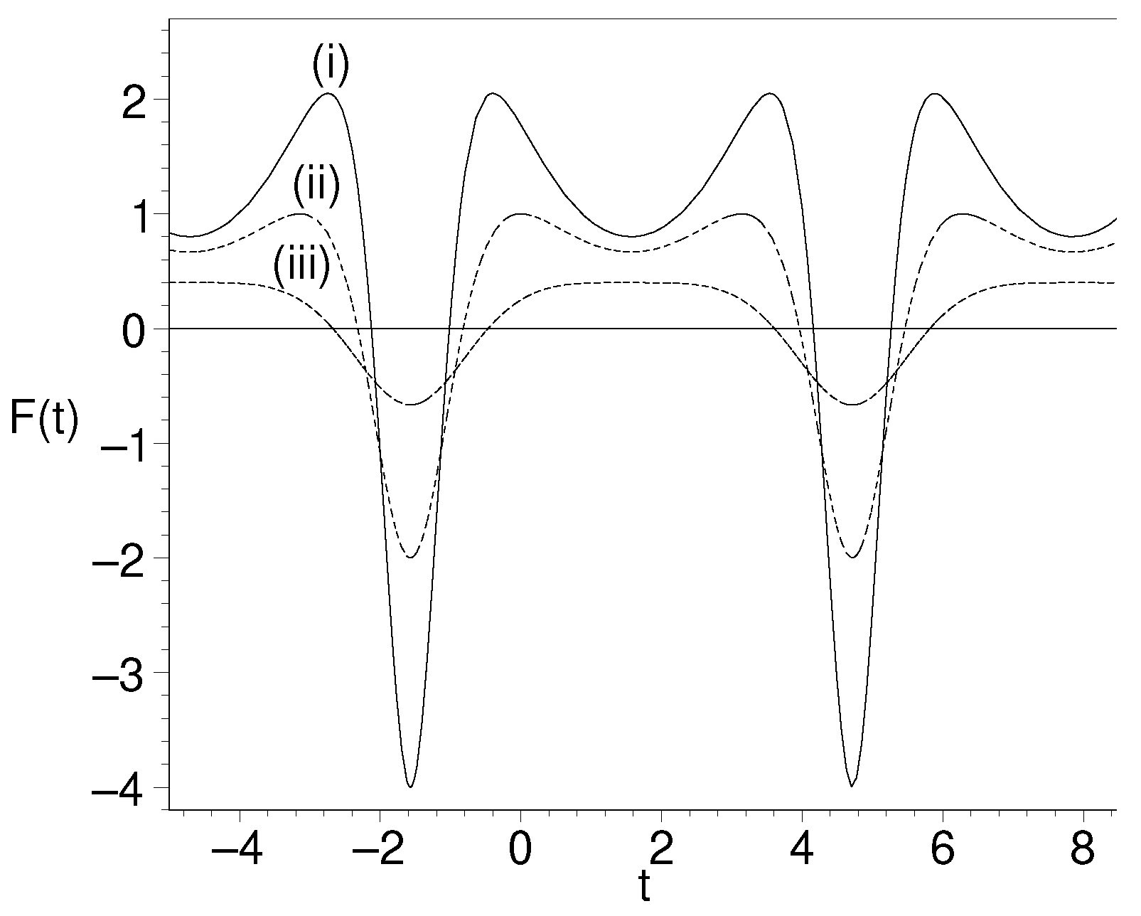 Universe 11 00236 g001