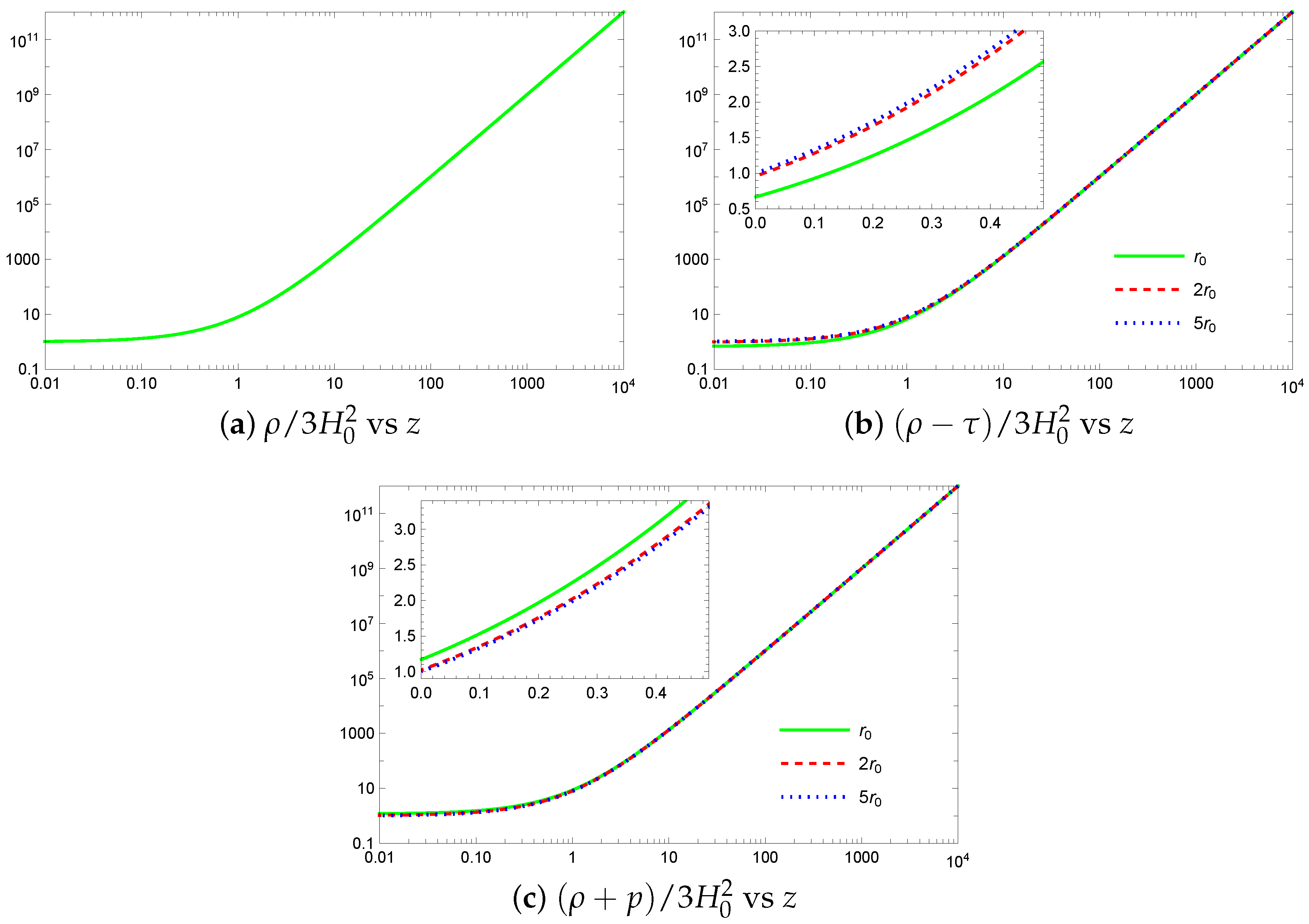 Universe 11 00236 g004
