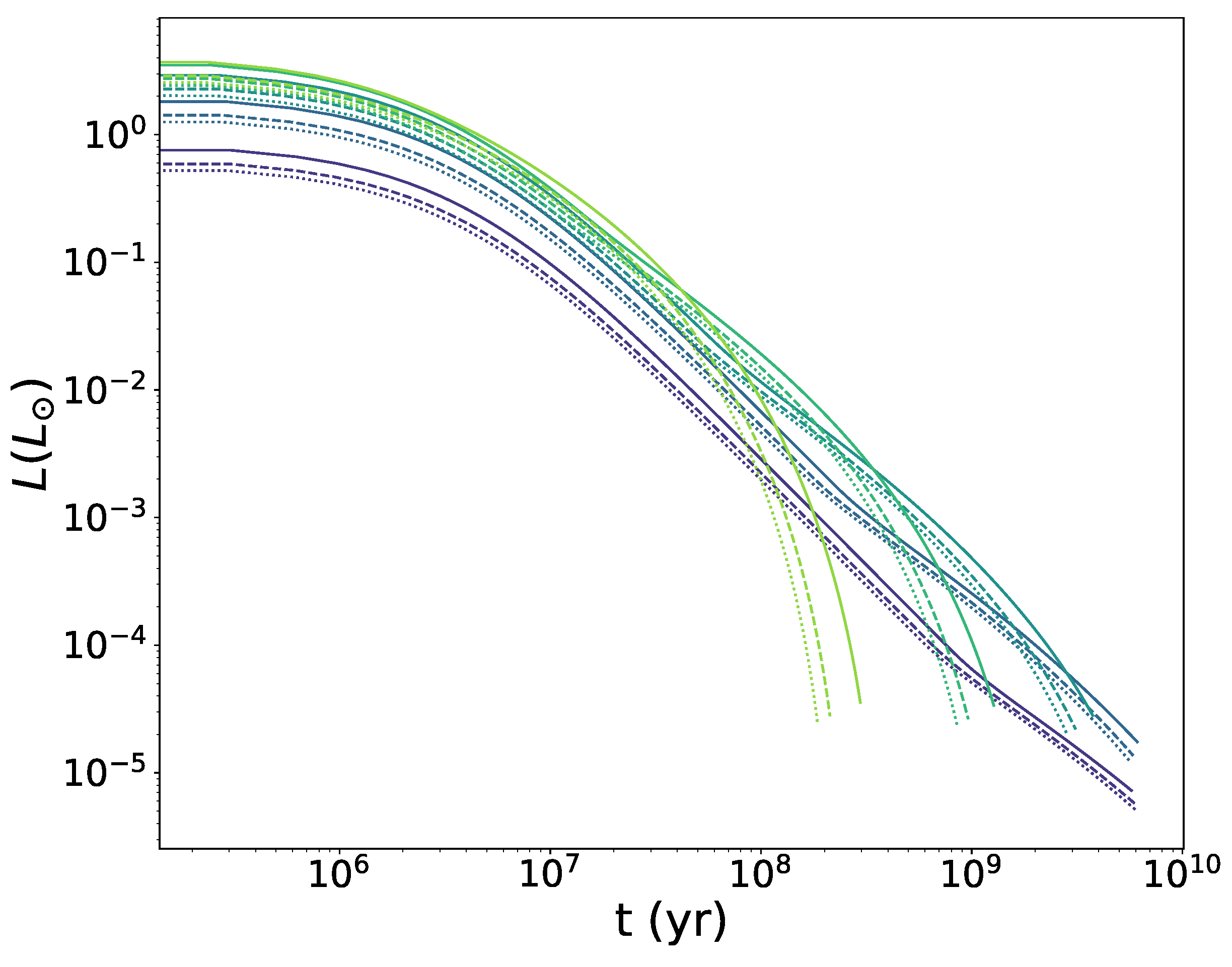 Universe 11 00237 g003