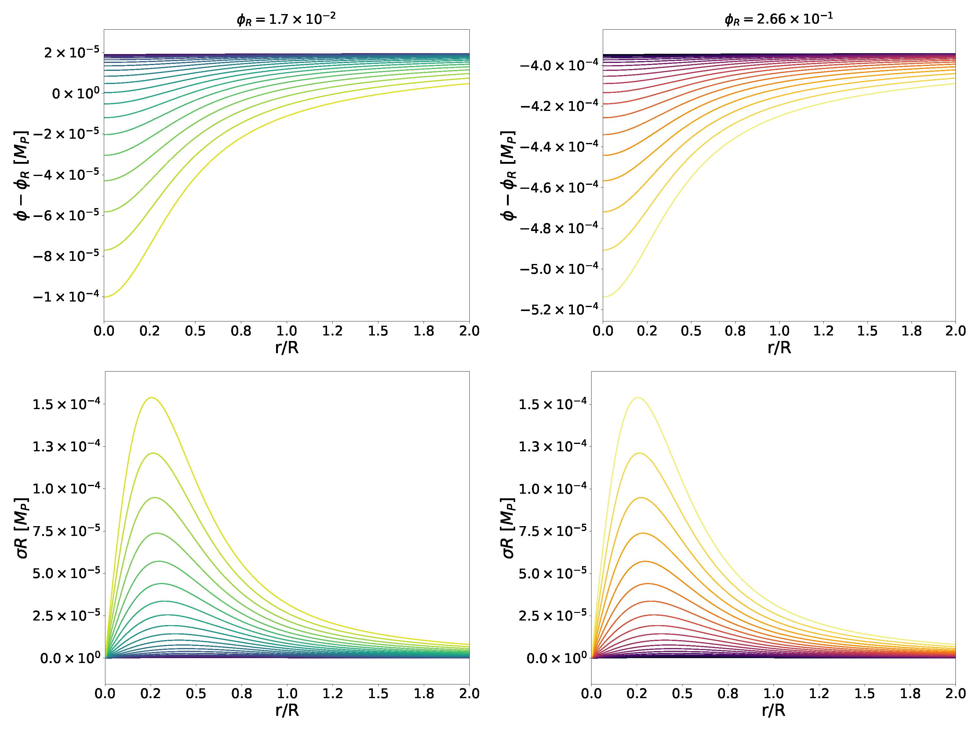 Universe 11 00237 g005