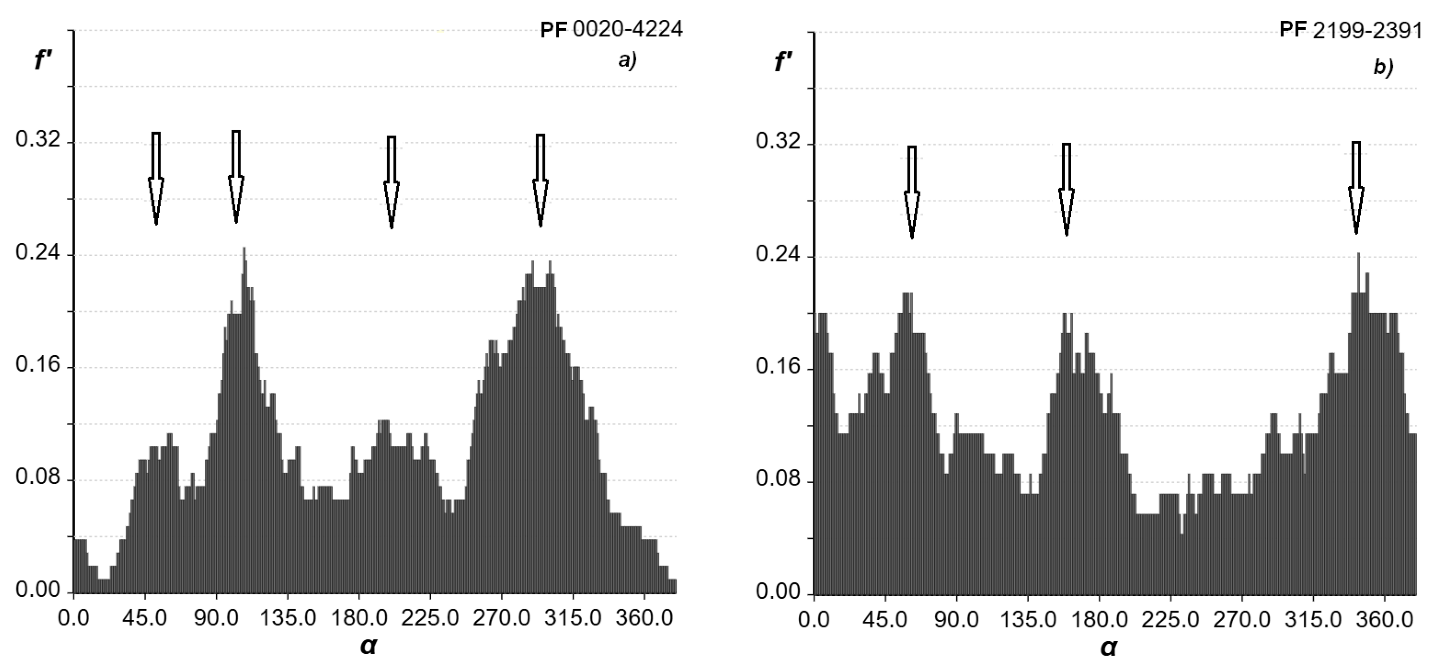 Universe 11 00238 g004