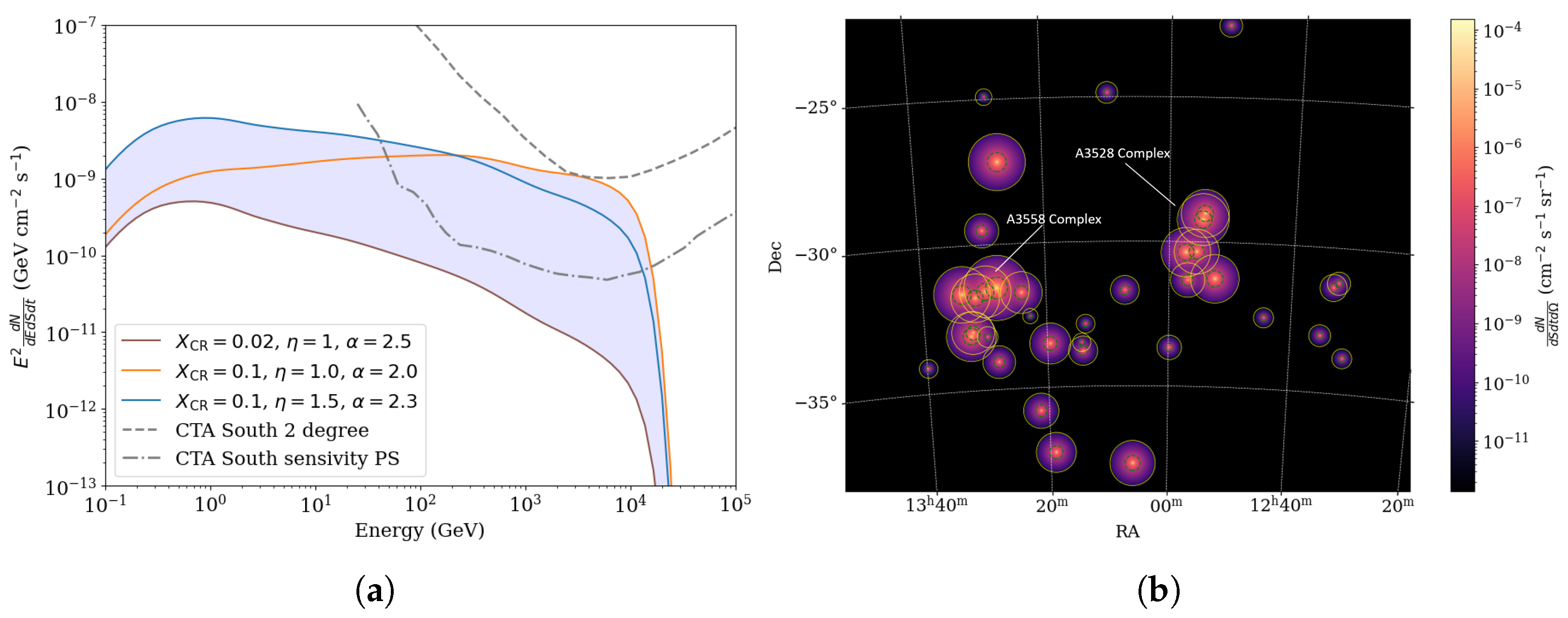 Universe 11 00239 g003