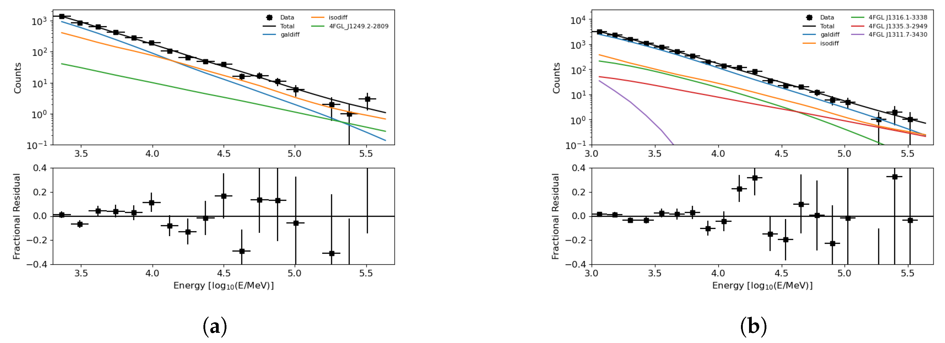 Universe 11 00239 g006