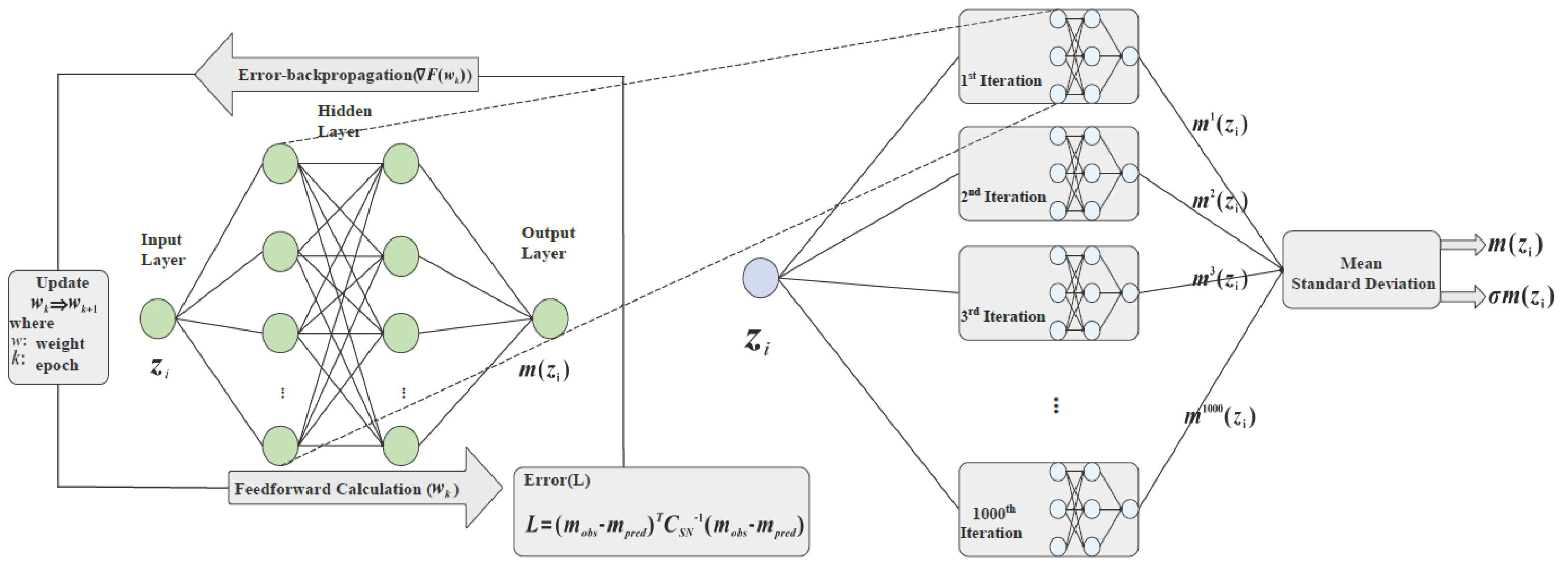 Universe 11 00241 g001