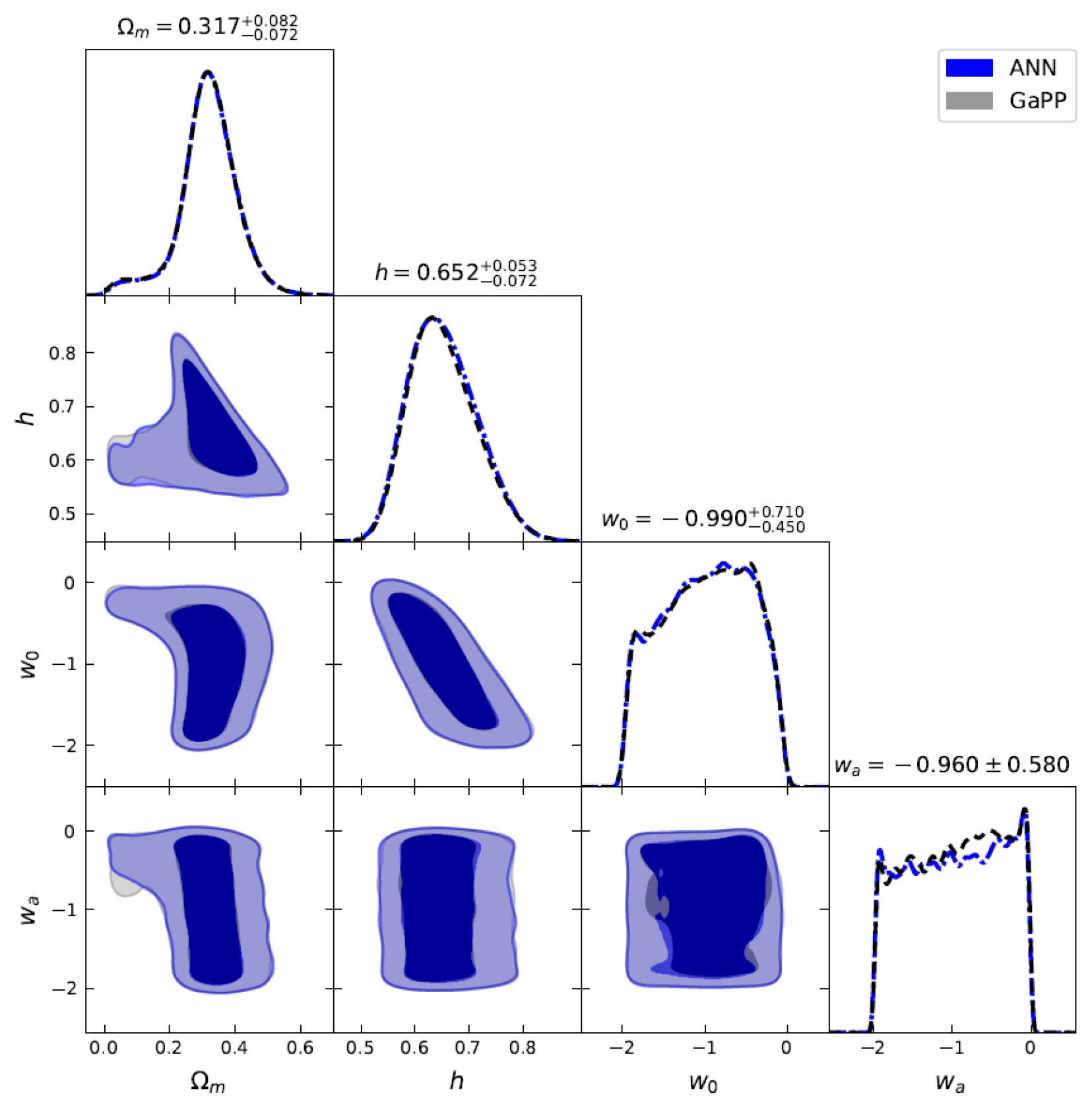 Universe 11 00241 g007