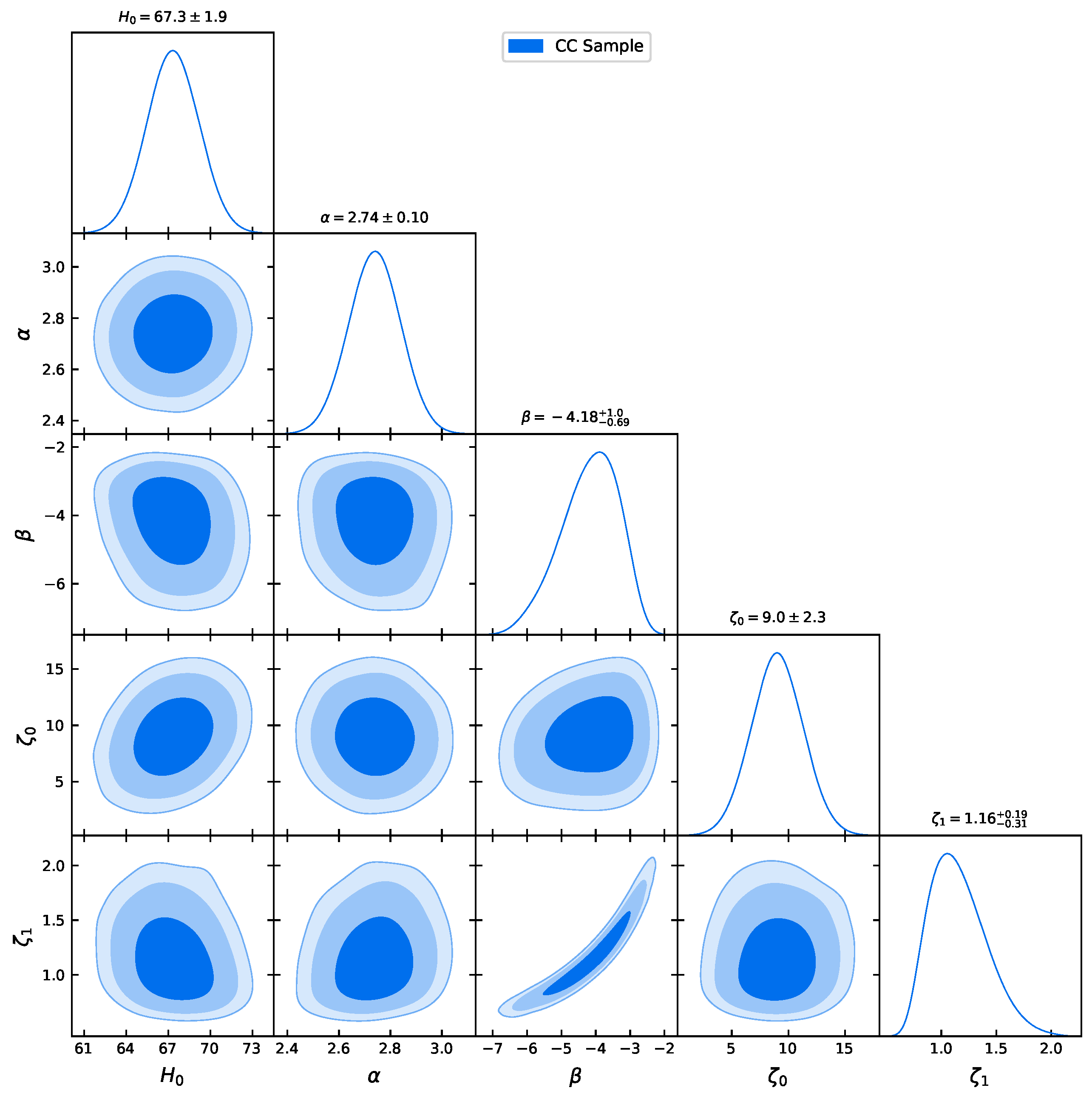 Universe 11 00242 g001