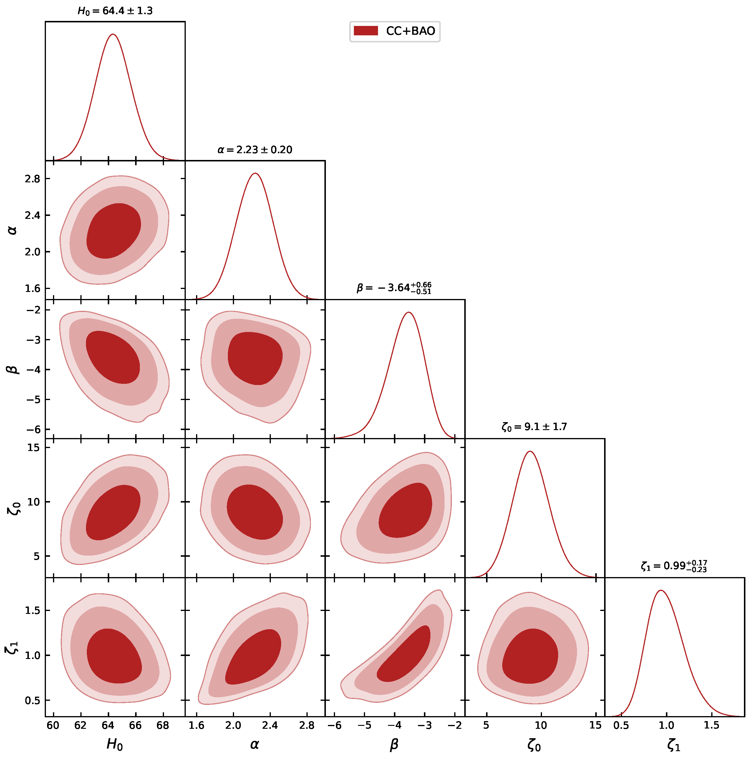 Universe 11 00242 g002