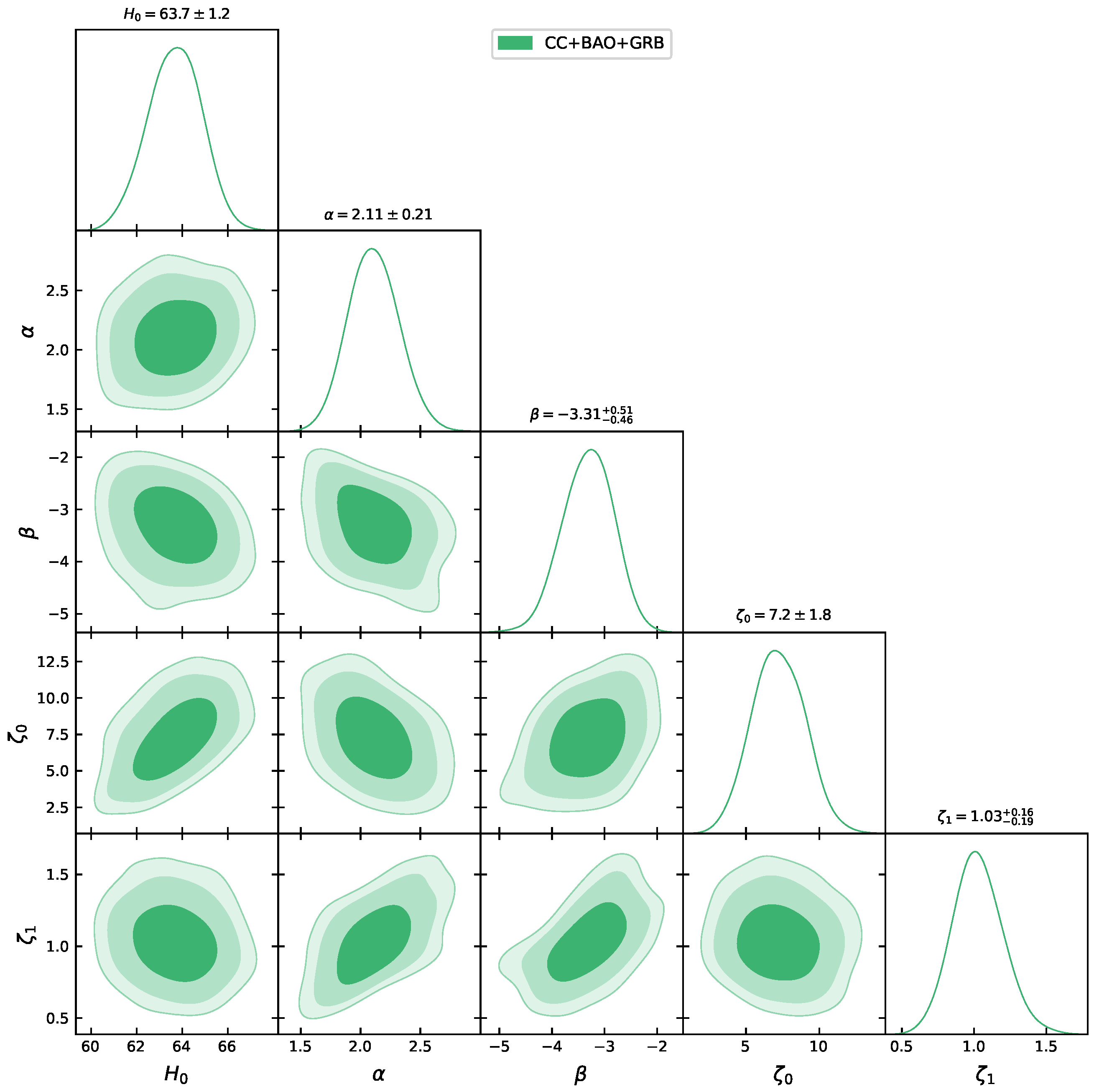 Universe 11 00242 g003