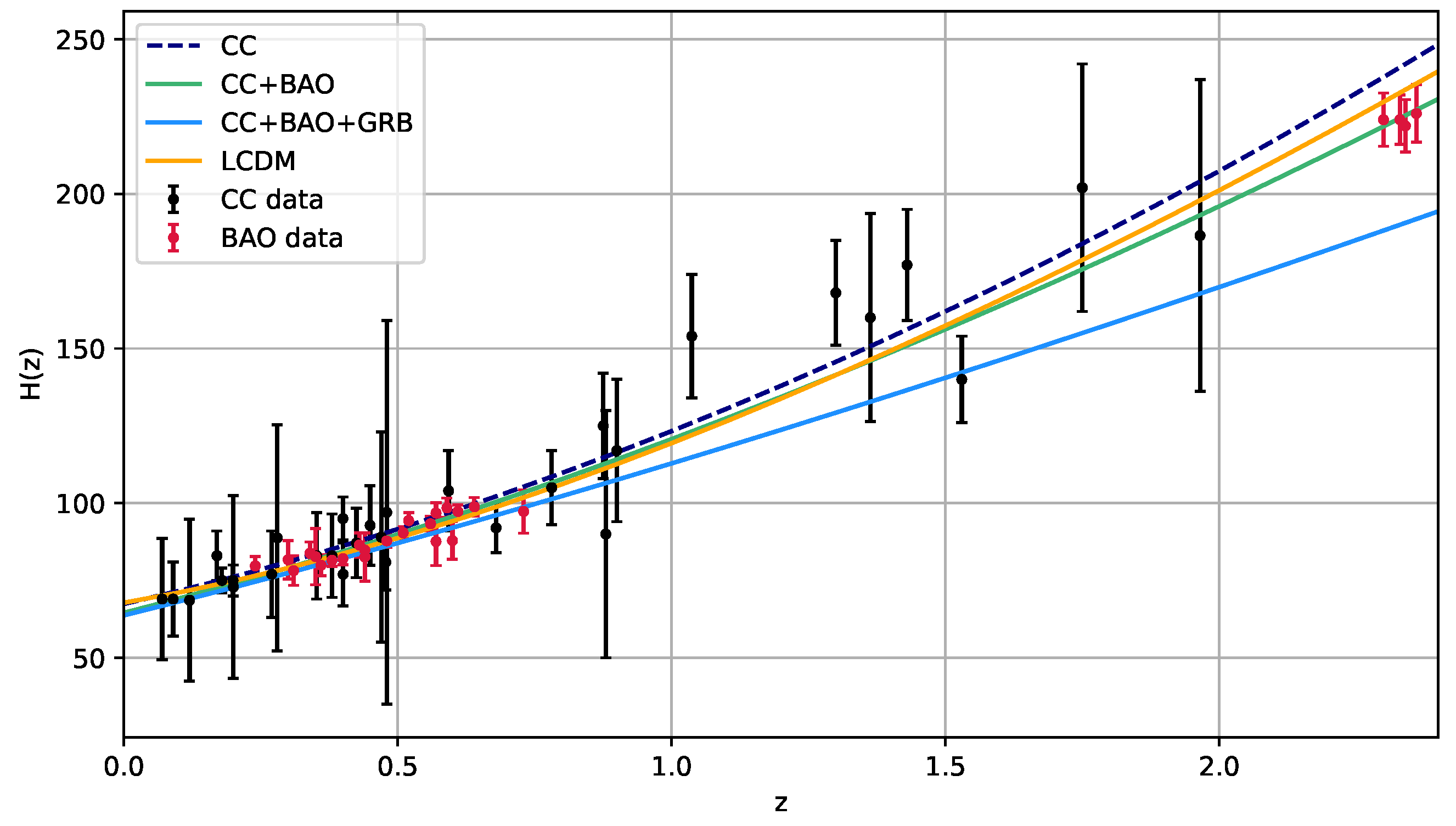 Universe 11 00242 g004