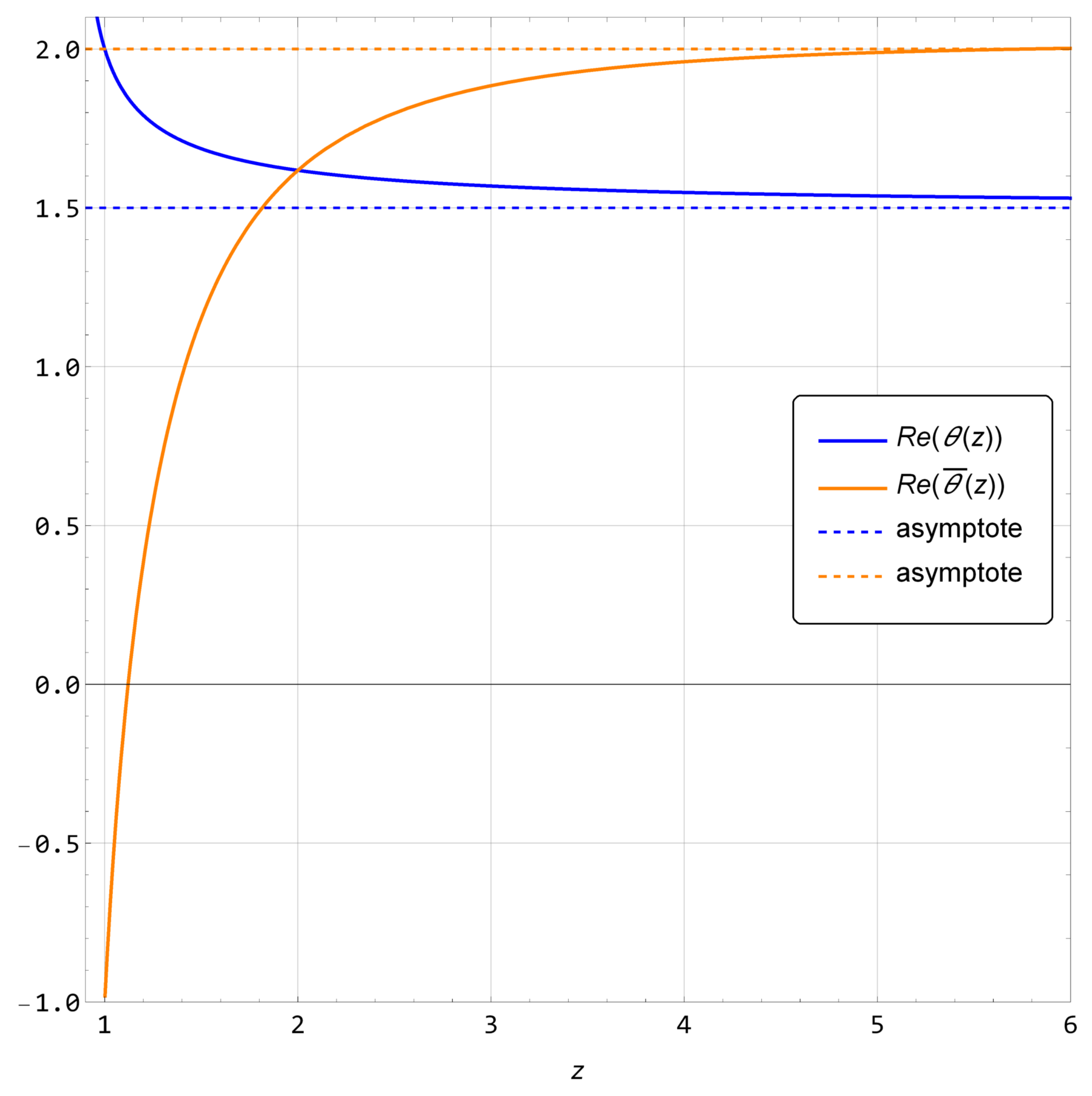 Universe 11 00243 g001 Universe 11 00243 g001
