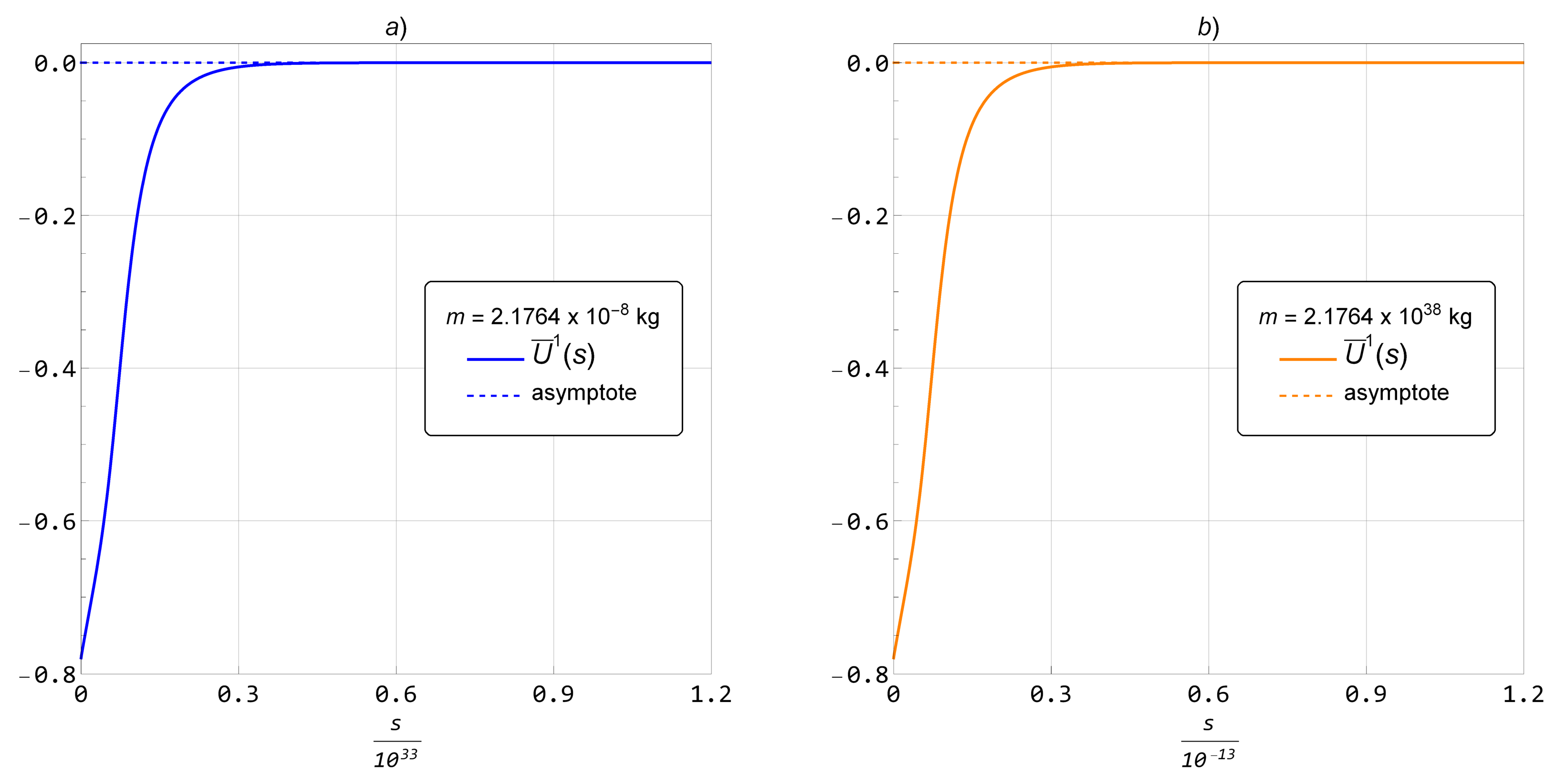 Universe 11 00243 g003 Universe 11 00243 g003