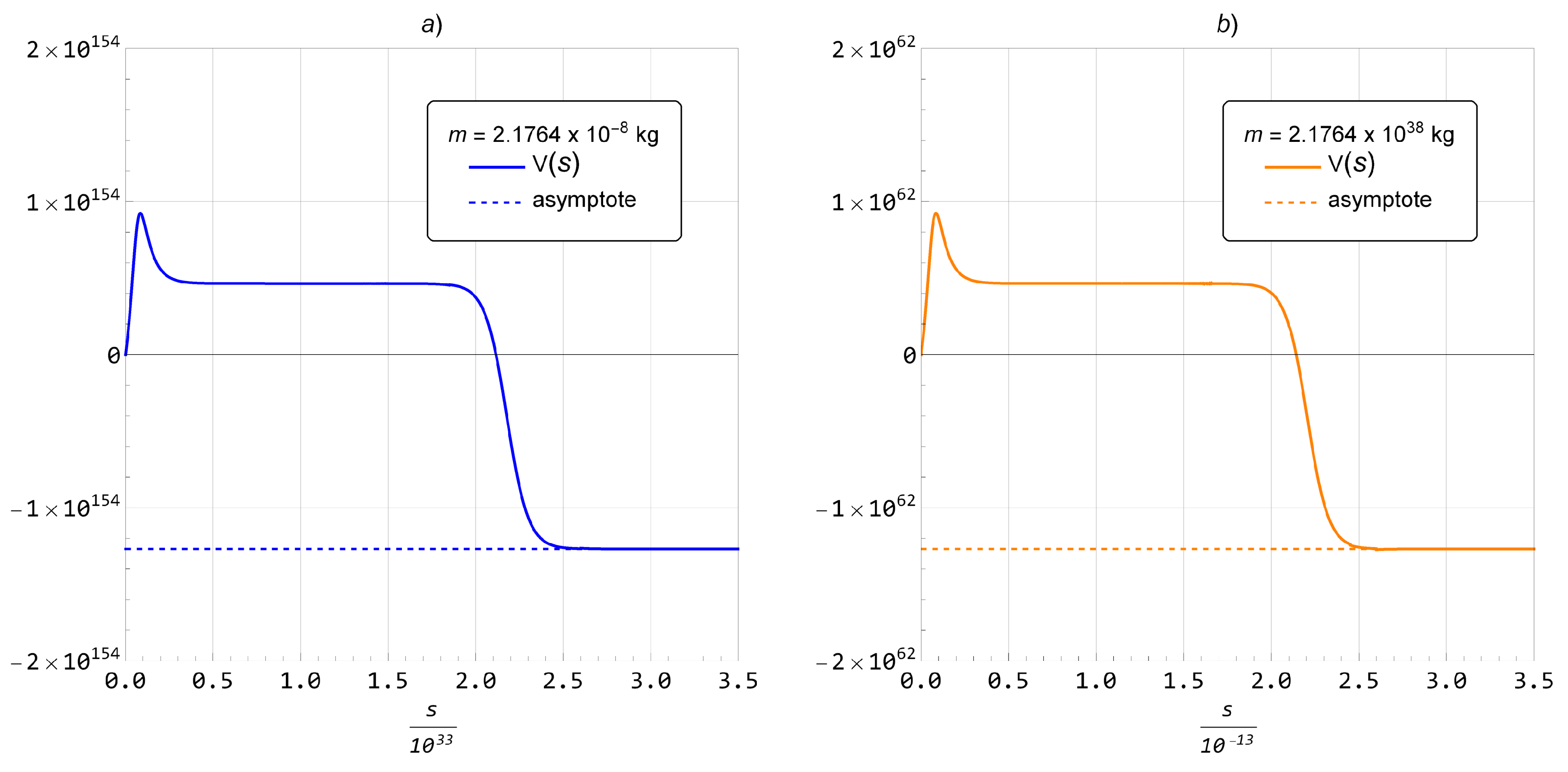 Universe 11 00243 g004 Universe 11 00243 g004