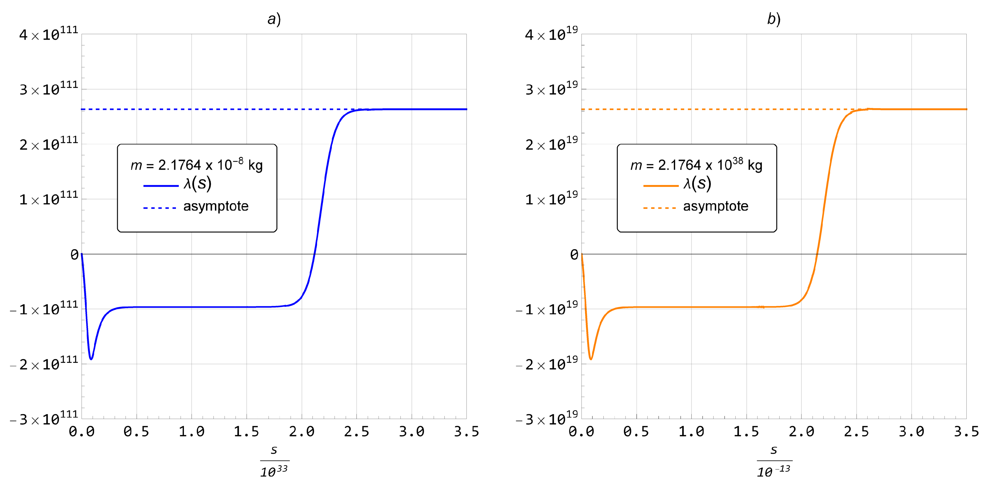 Universe 11 00243 g005 Universe 11 00243 g005