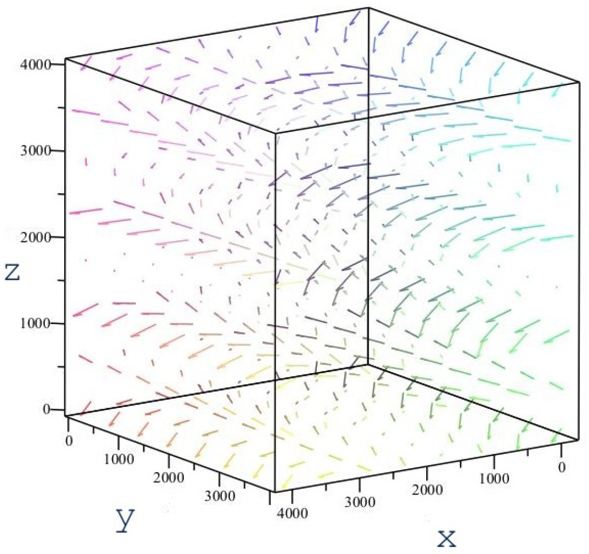 Universe 11 00244 g007