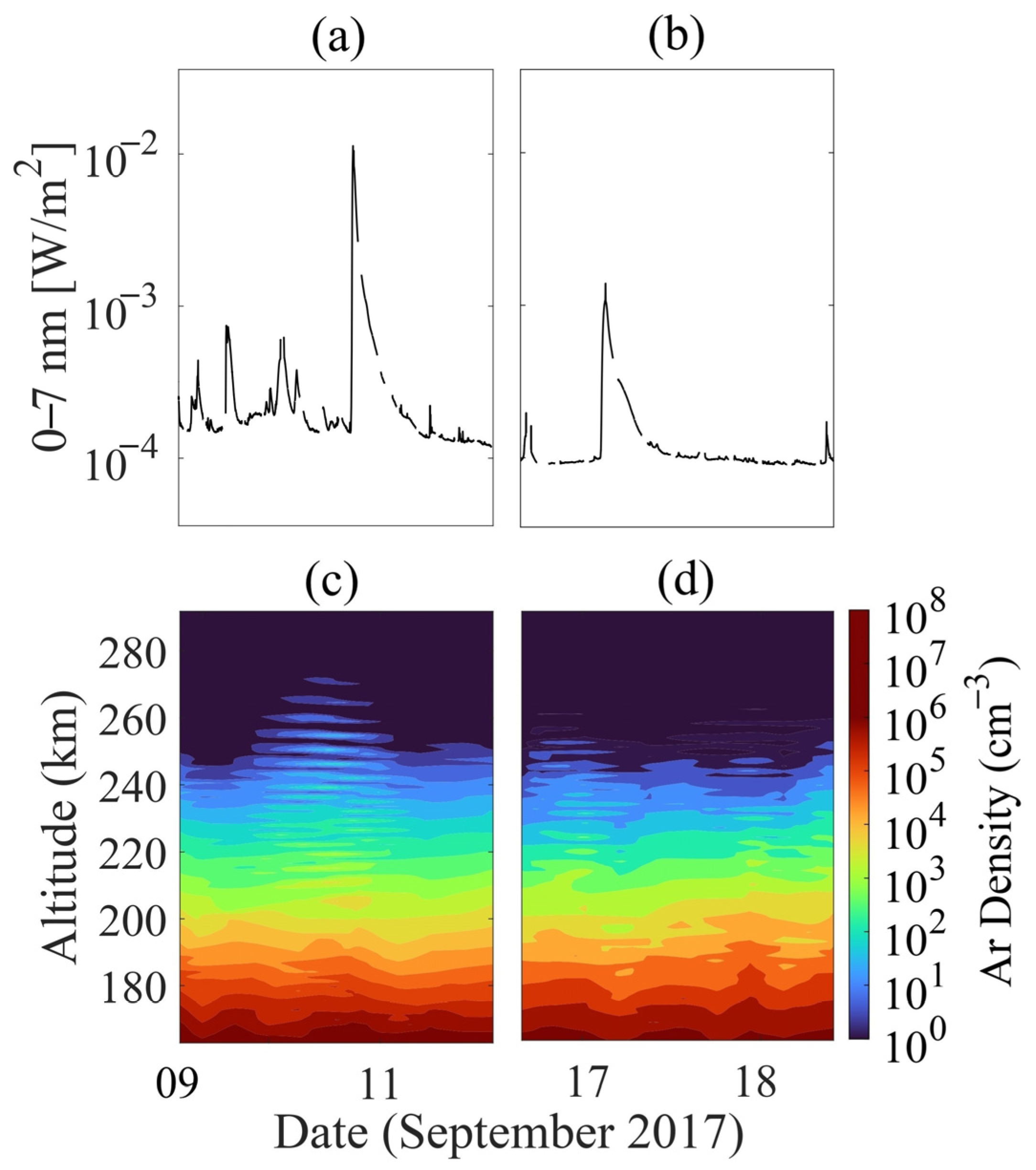 Universe 11 00245 g001