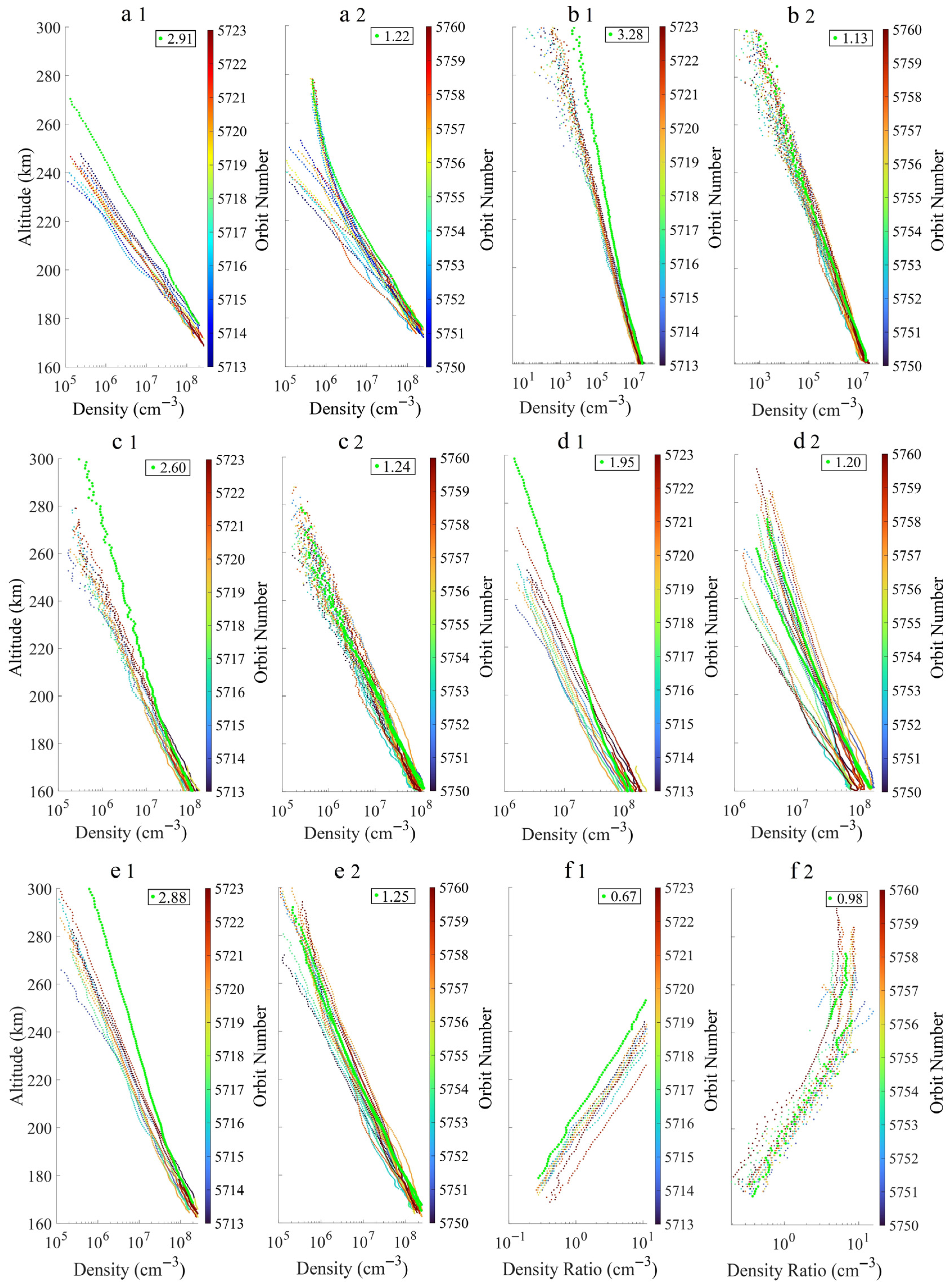 Universe 11 00245 g002