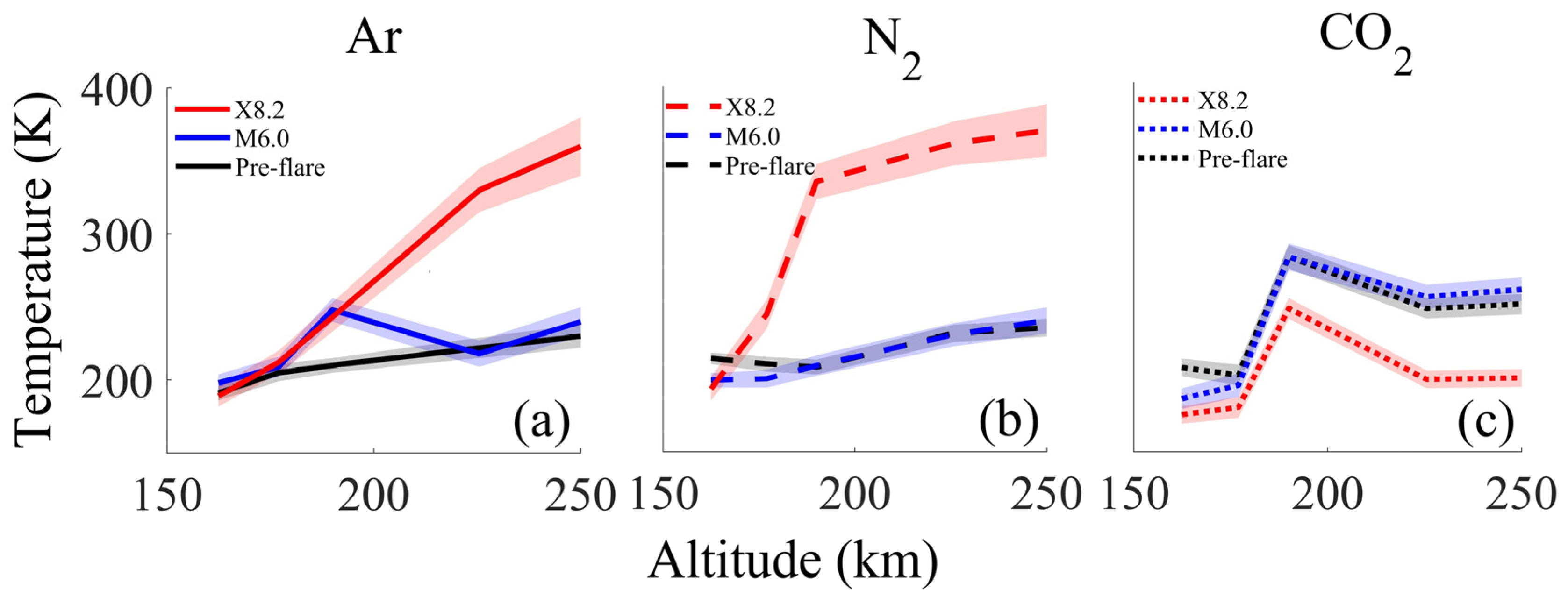 Universe 11 00245 g003