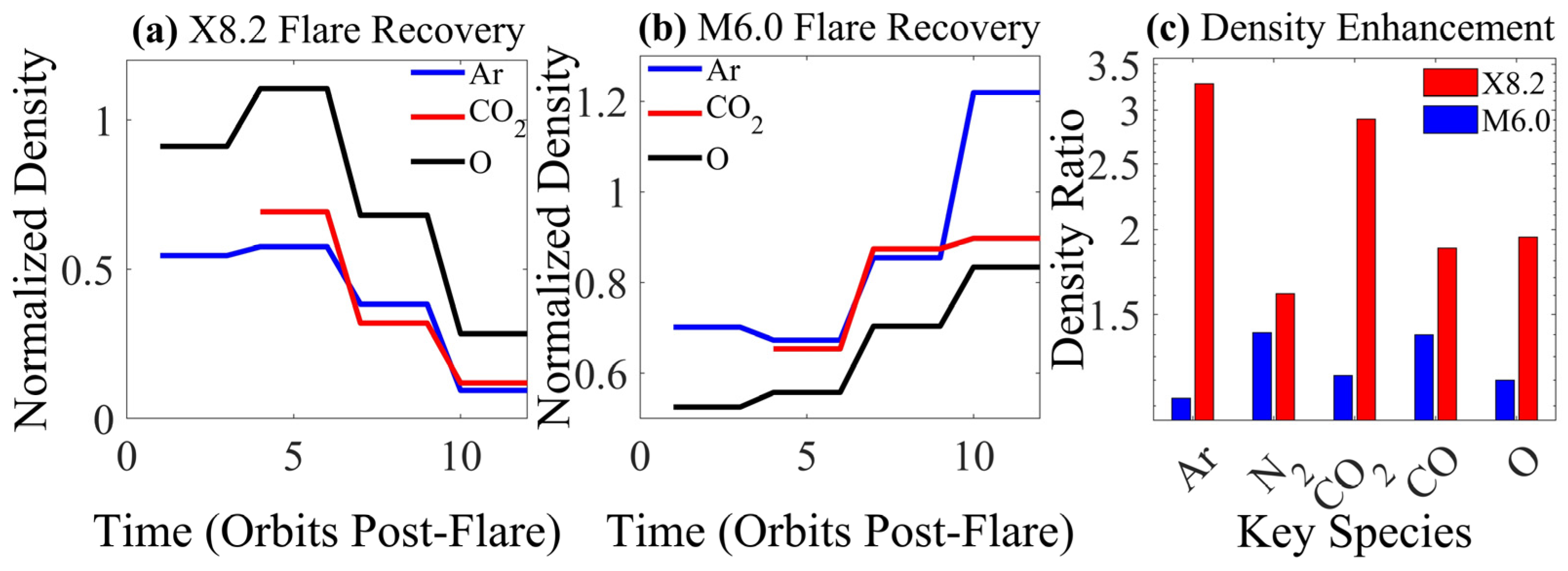 Universe 11 00245 g004