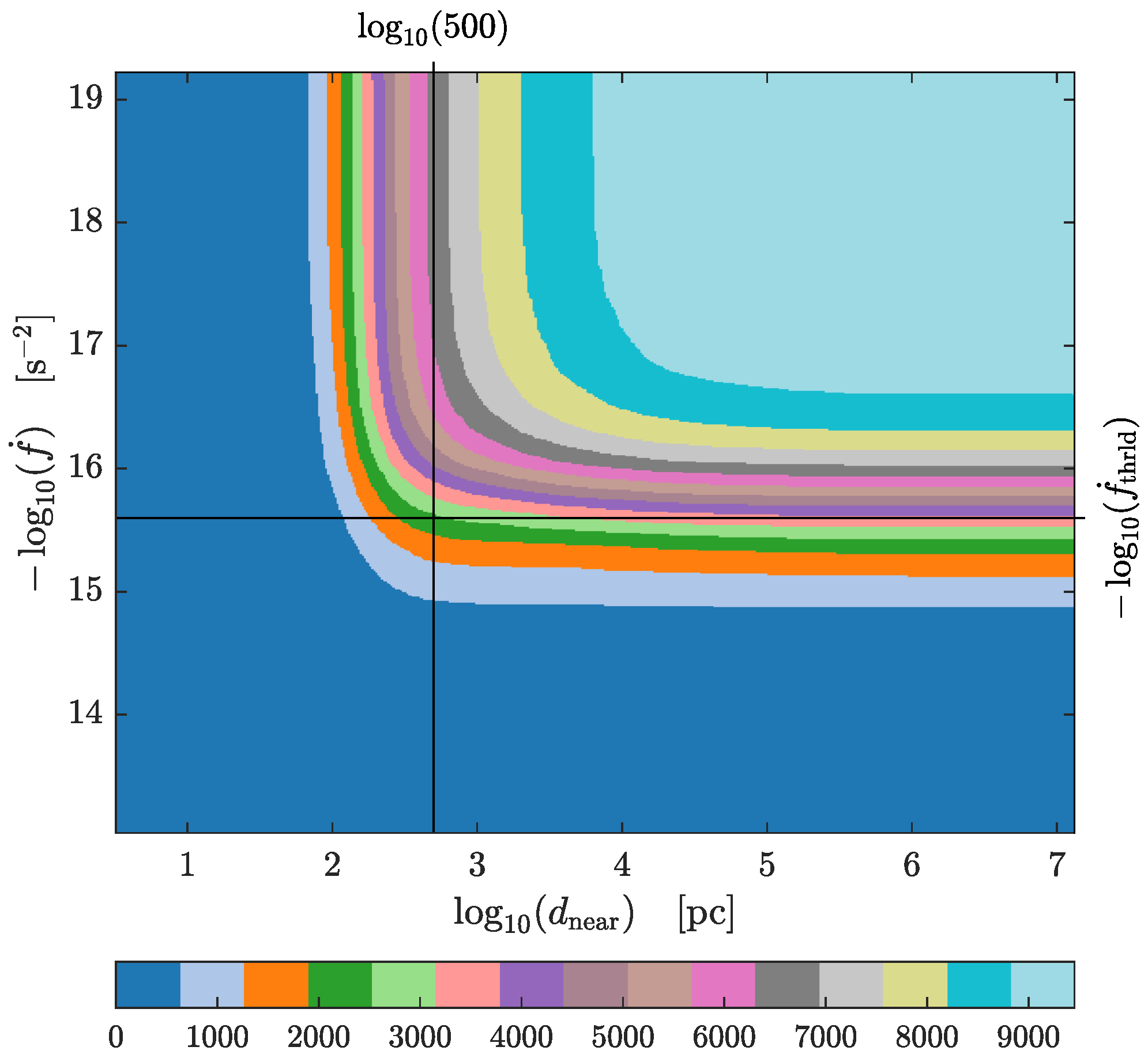 Universe 11 00248 g002