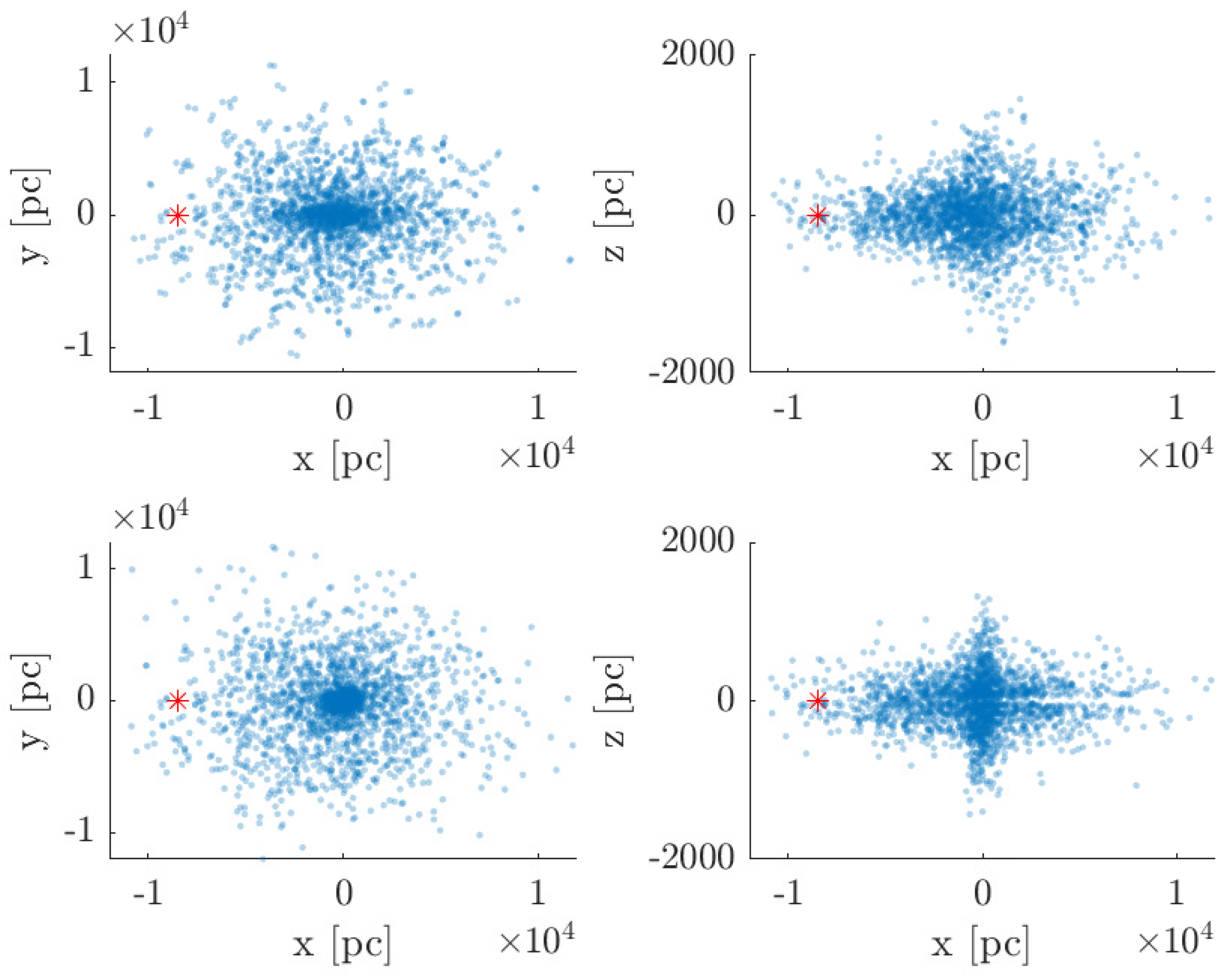 Universe 11 00248 g003