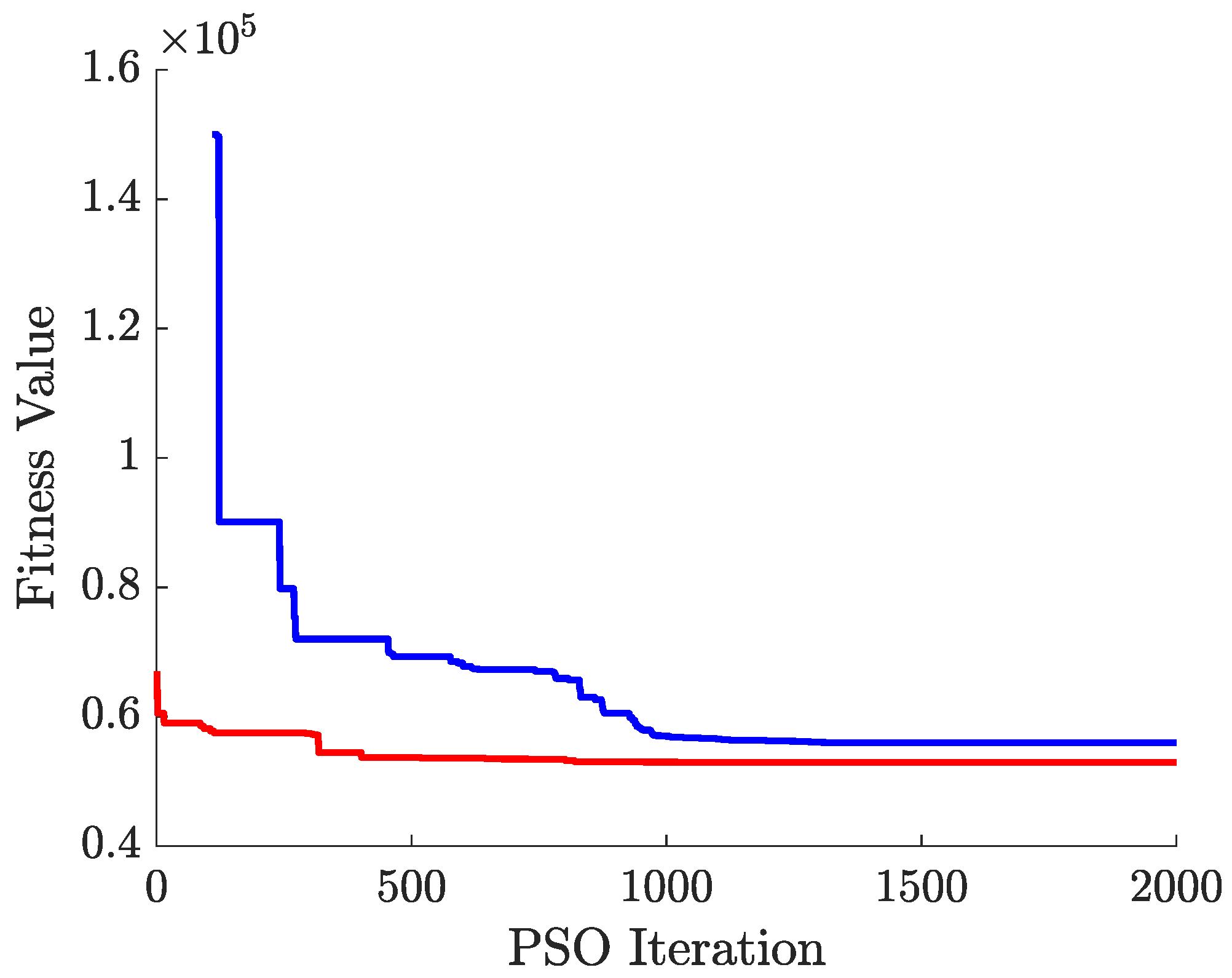 Universe 11 00248 g005