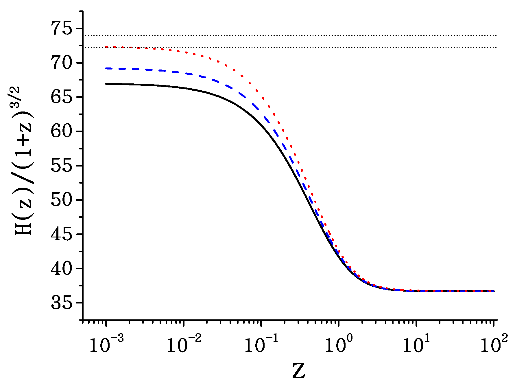 Universe 11 00252 g001