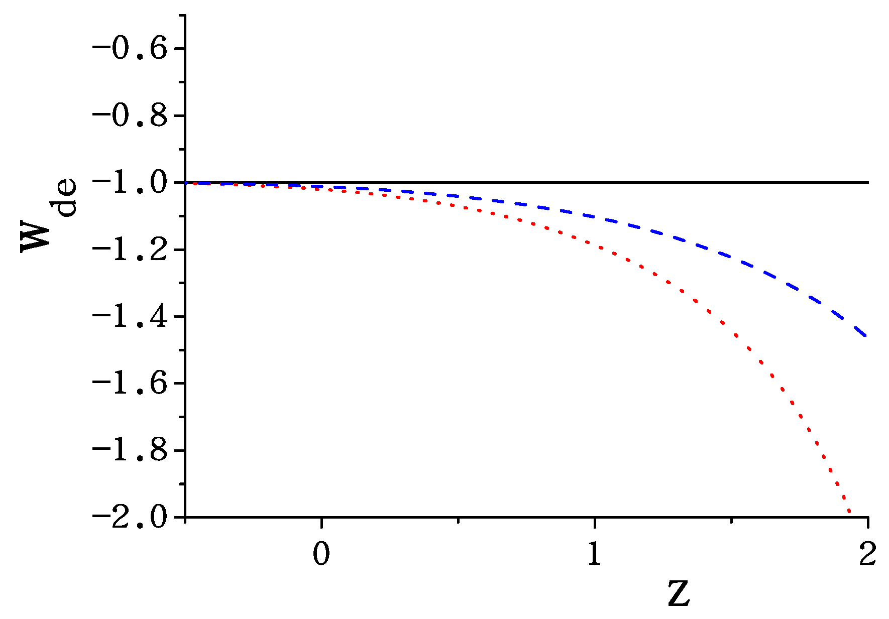 Universe 11 00252 g002