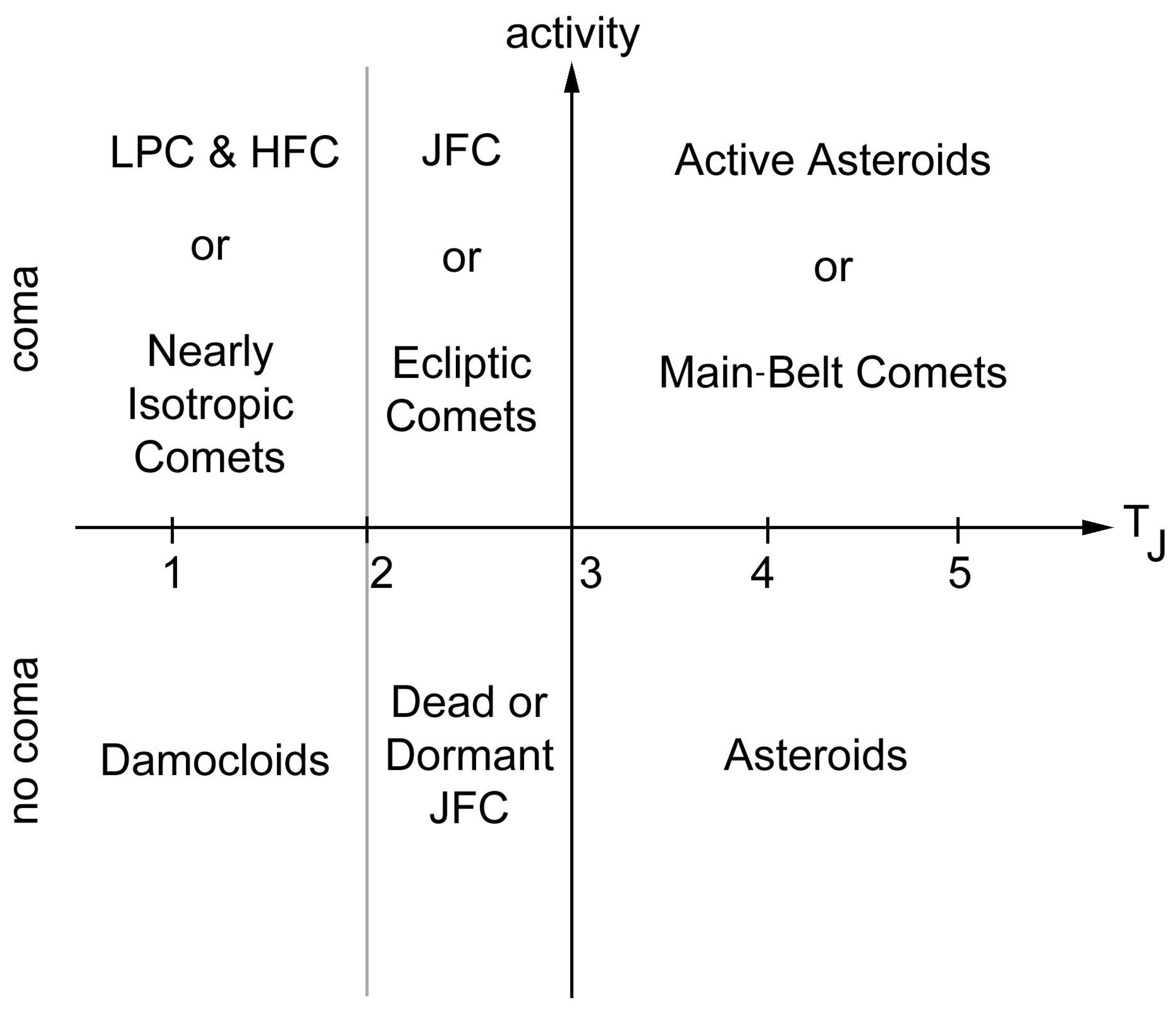 Universe 11 00253 g001