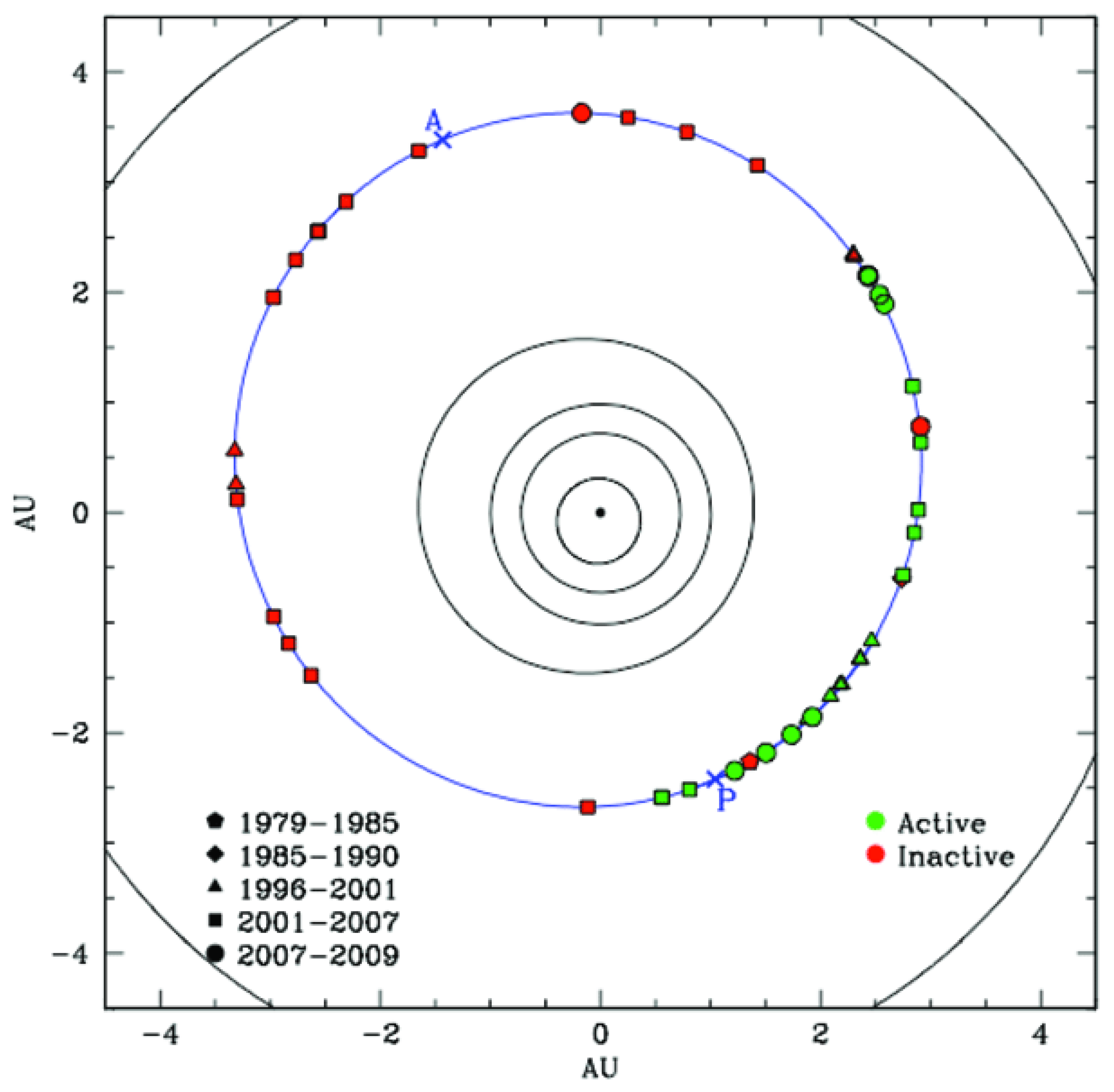 Universe 11 00253 g005