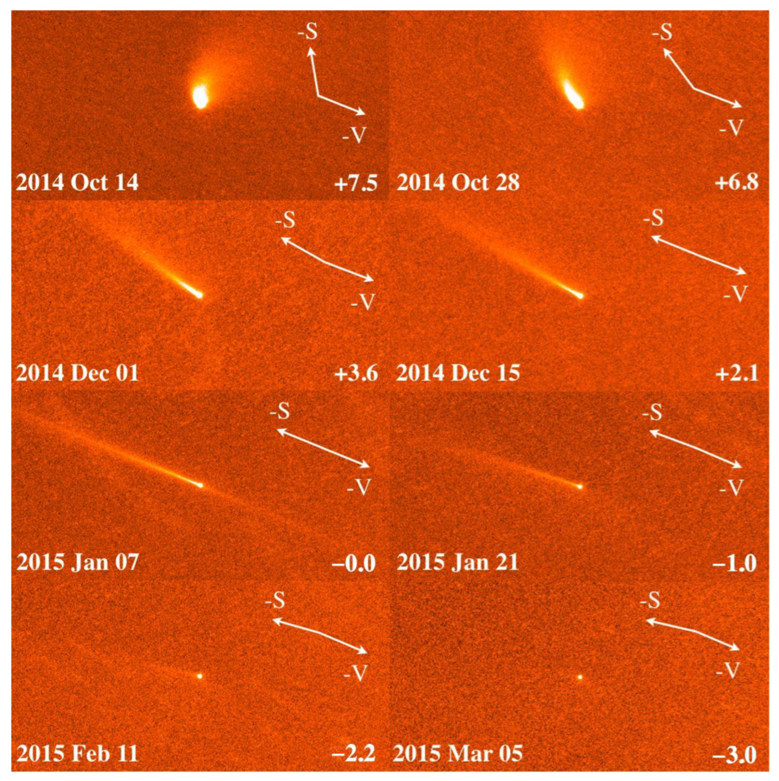 Universe 11 00253 g007