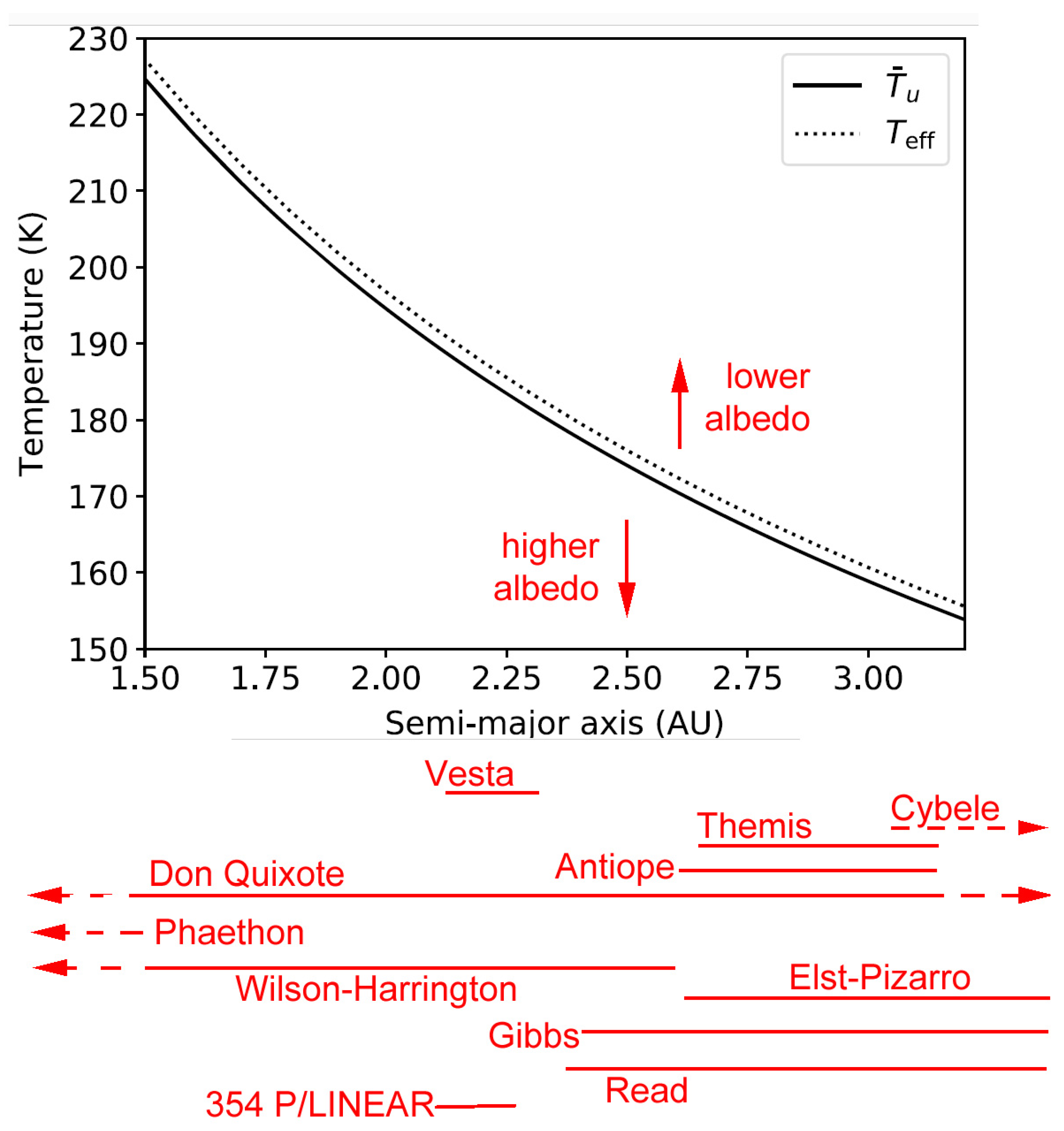 Universe 11 00253 g010
