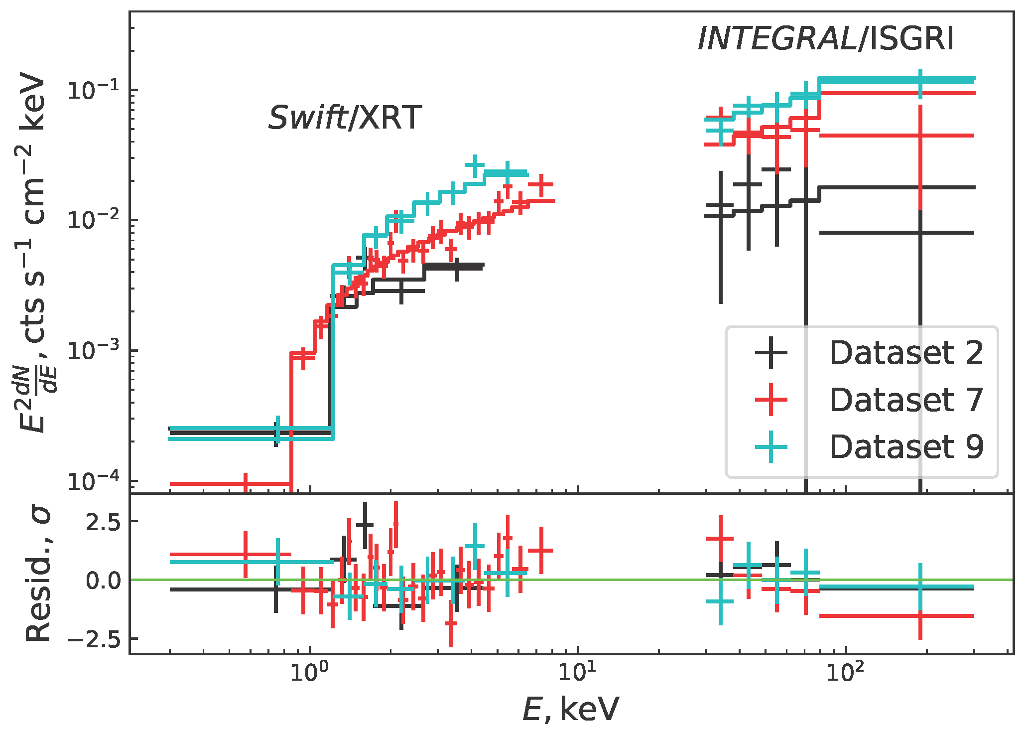 Universe 11 00254 g001